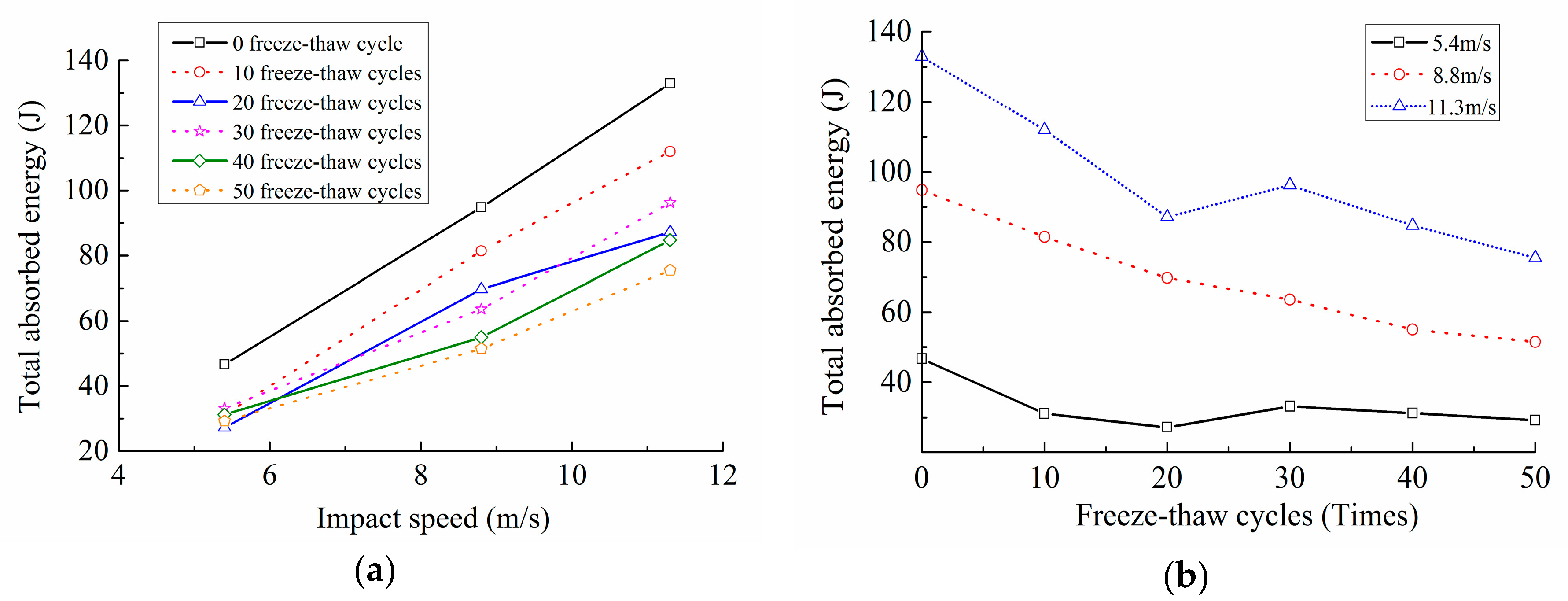 Materials 12 02585 g013