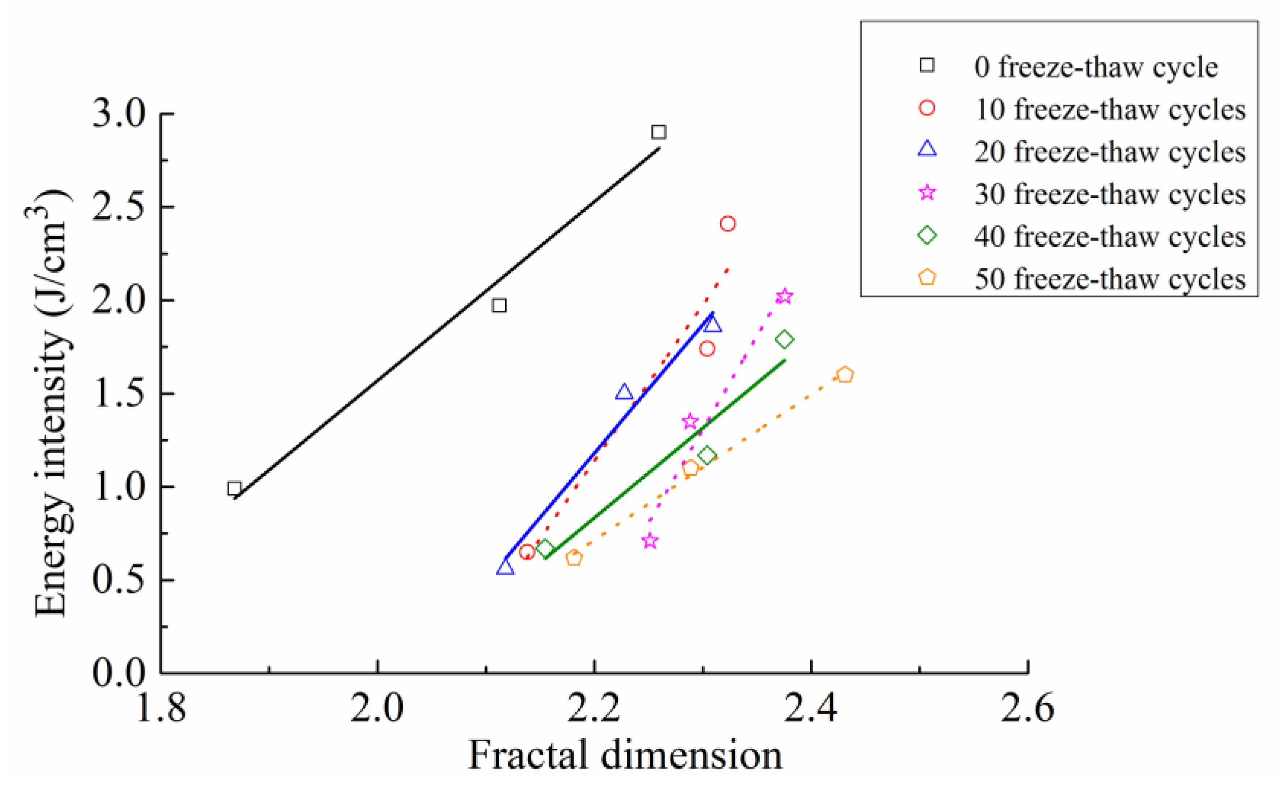 Materials 12 02585 g014