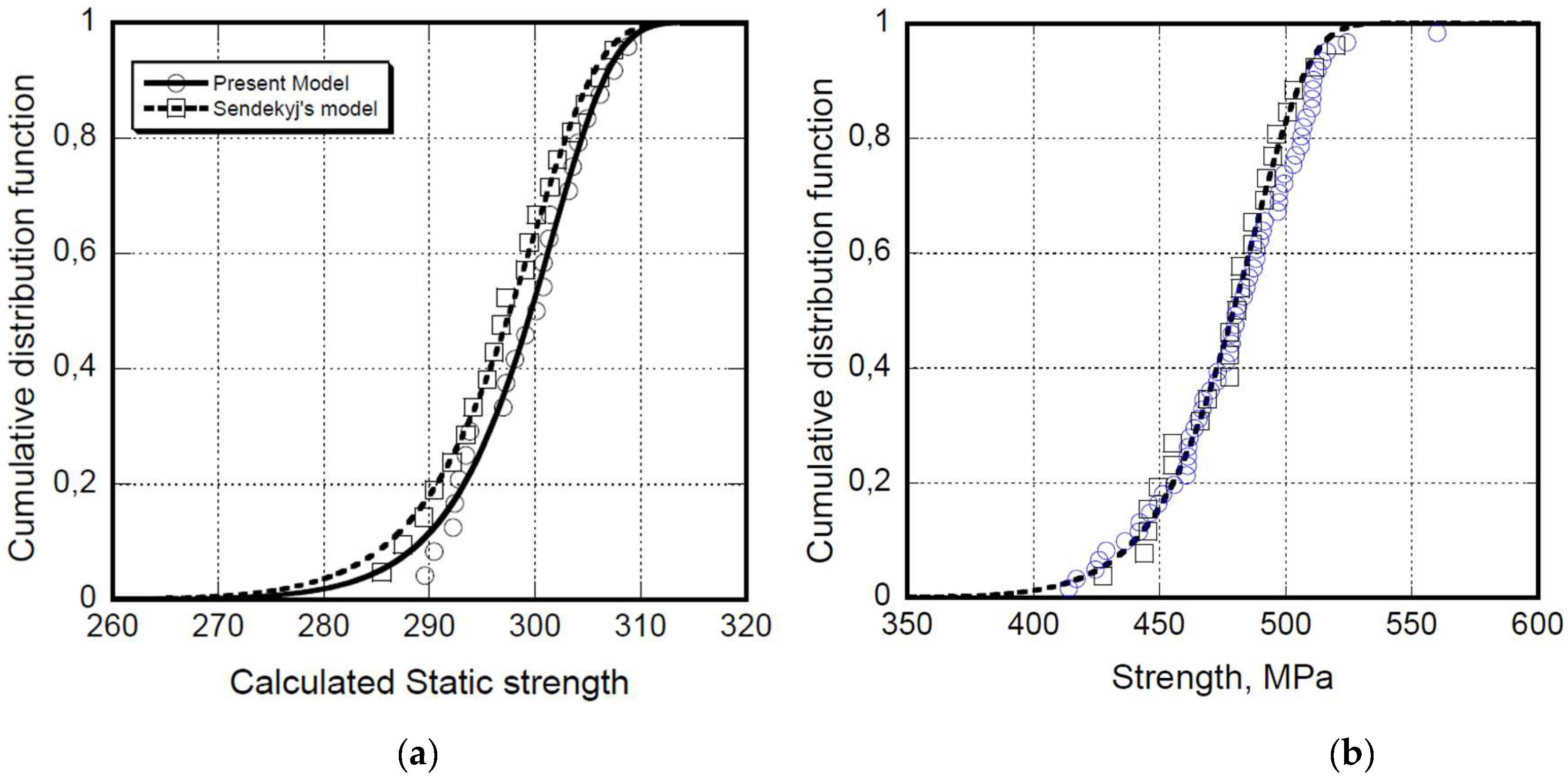 Materials 12 02586 g001