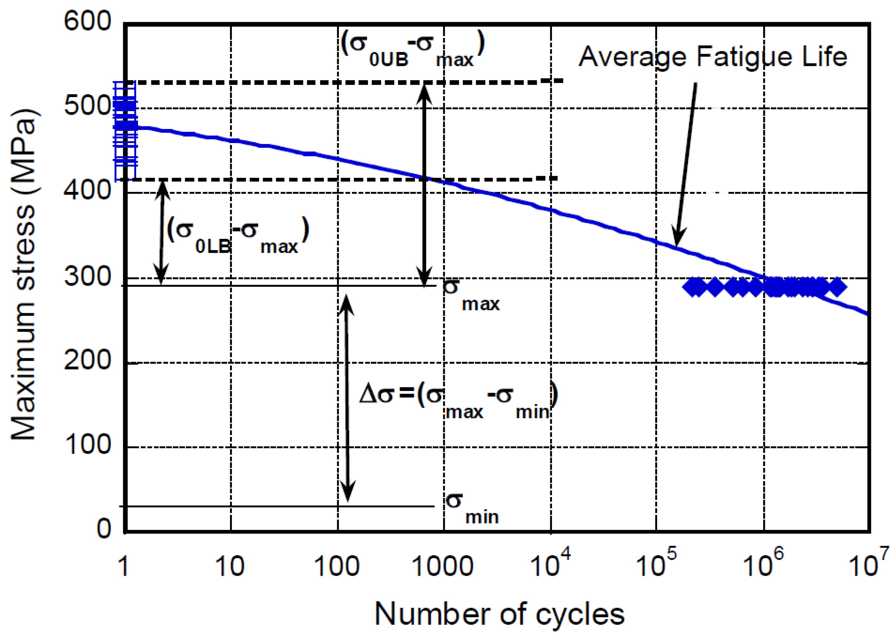 Materials 12 02586 g002