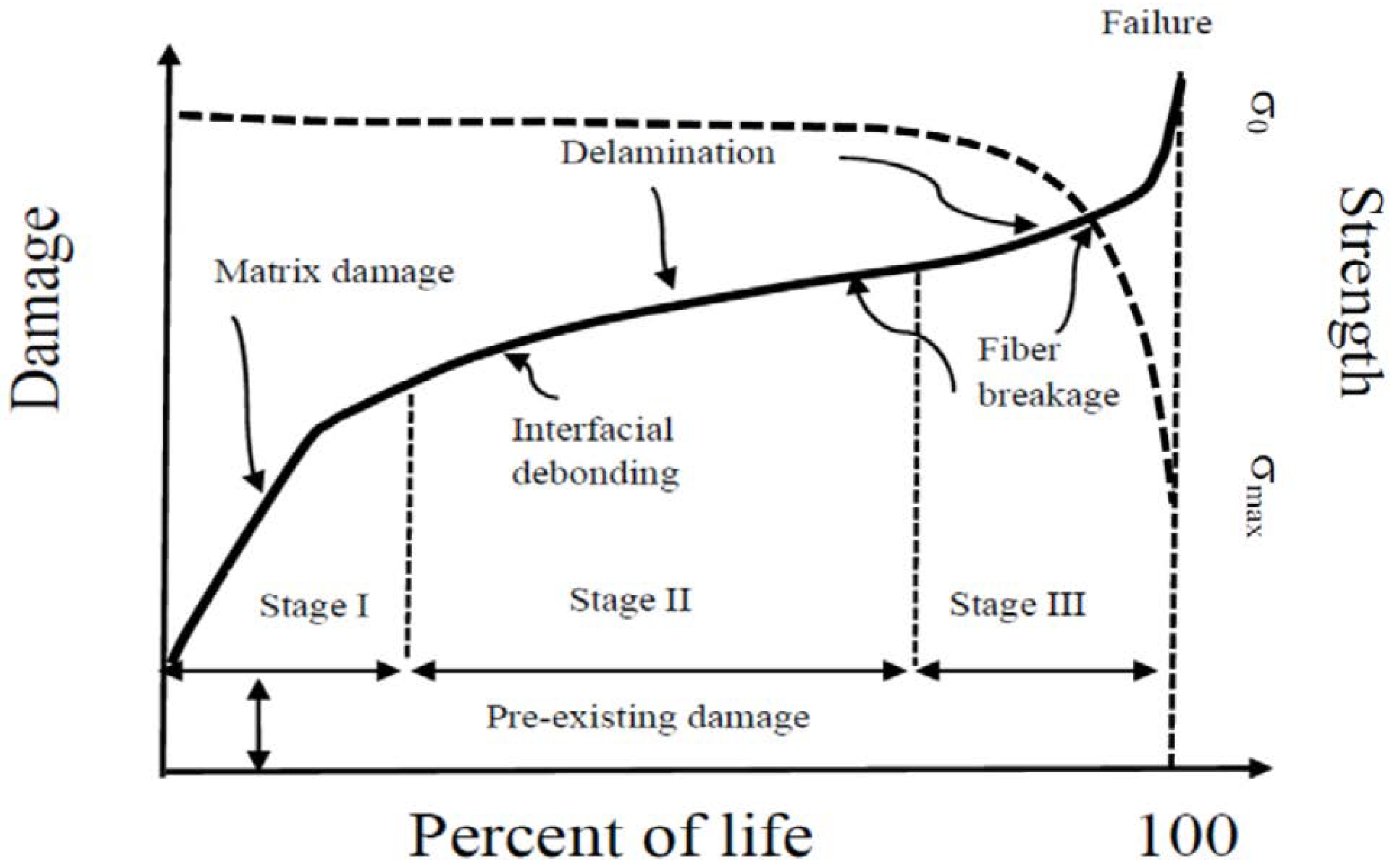 Materials 12 02586 g006