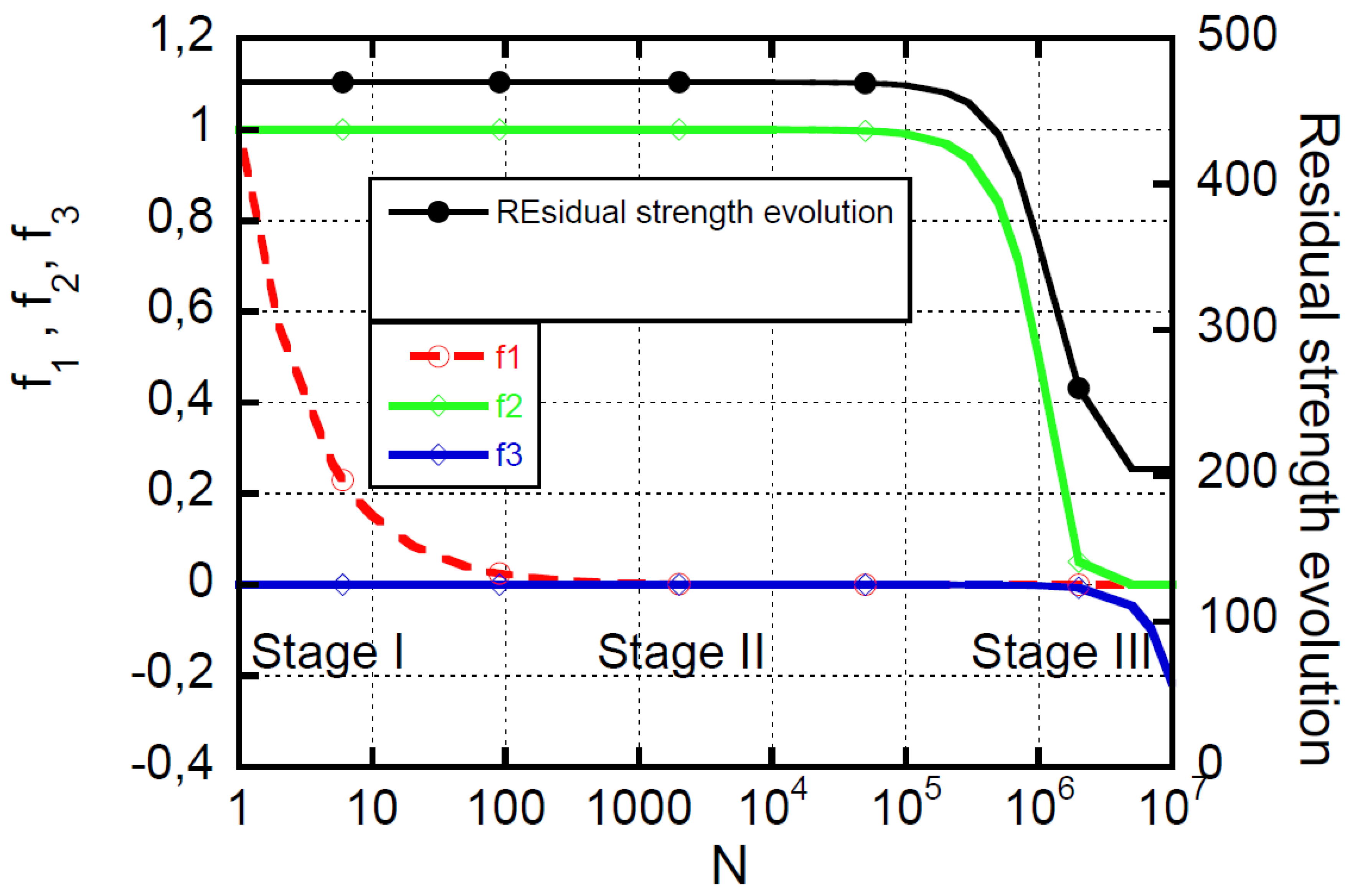 Materials 12 02586 g007