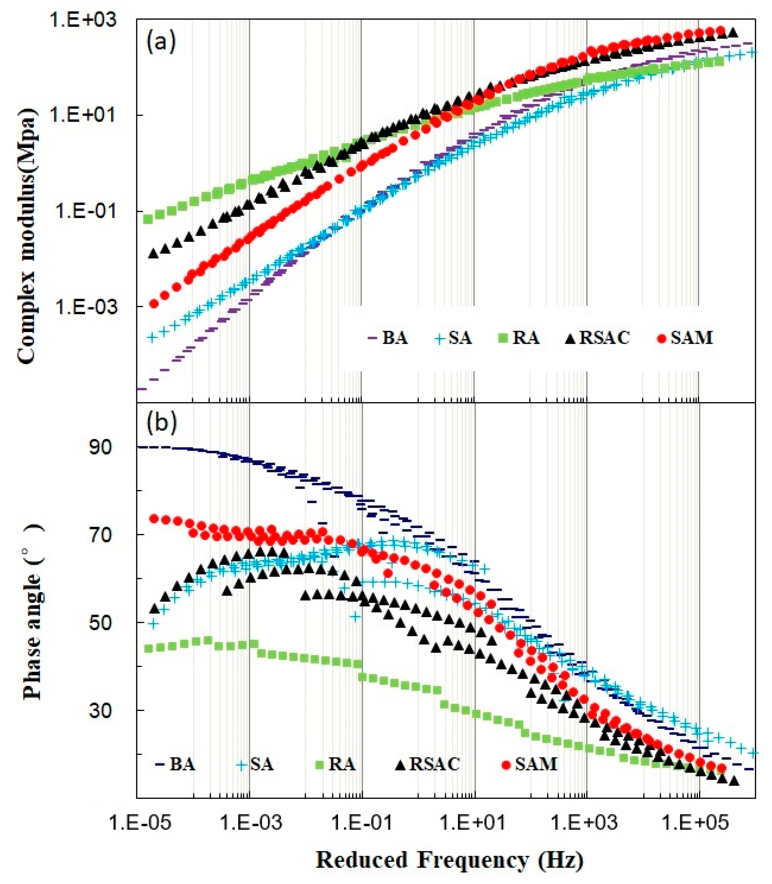 Materials 12 02588 g003 Materials 12 02588 g003