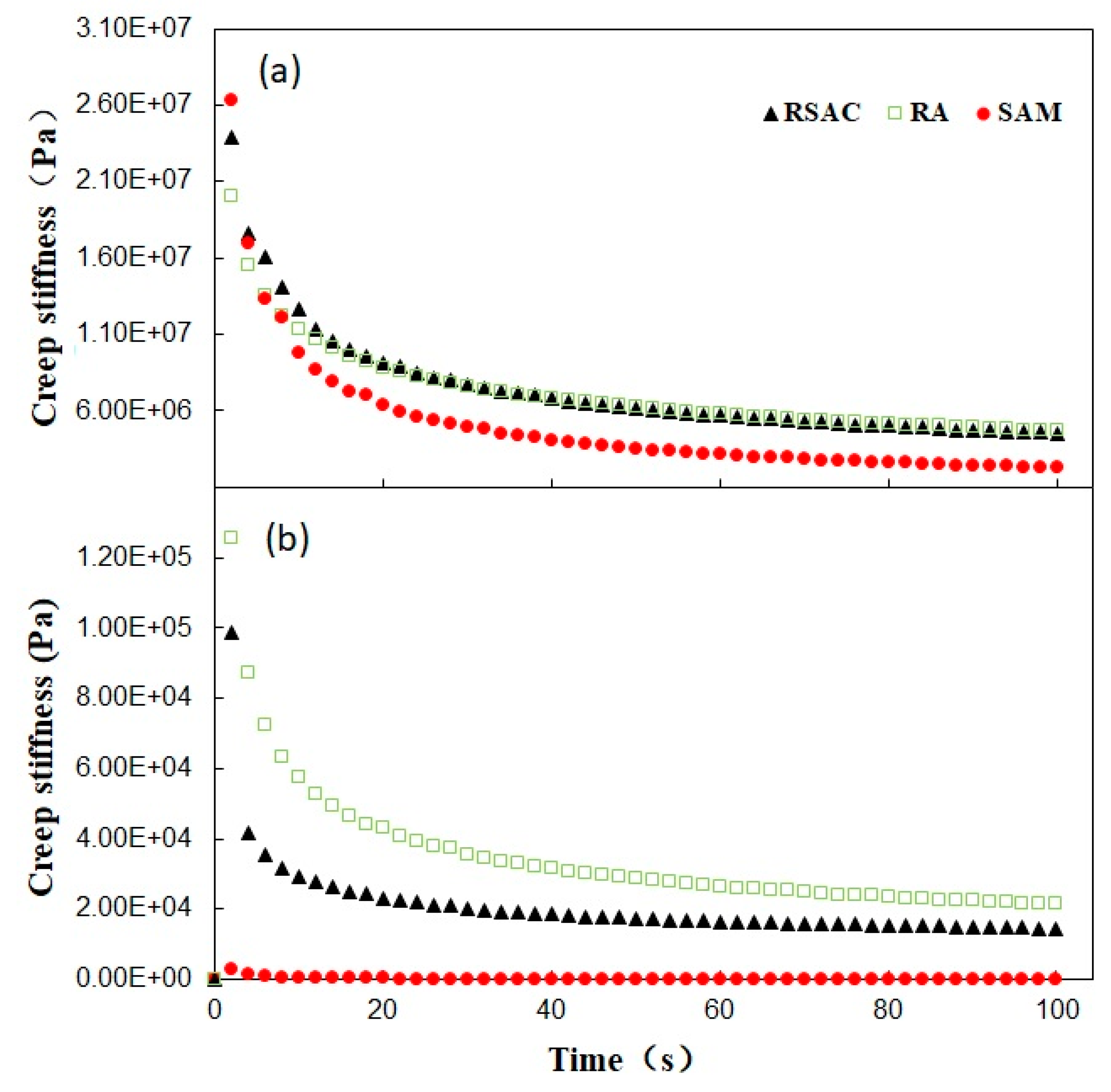 Materials 12 02588 g005 Materials 12 02588 g005