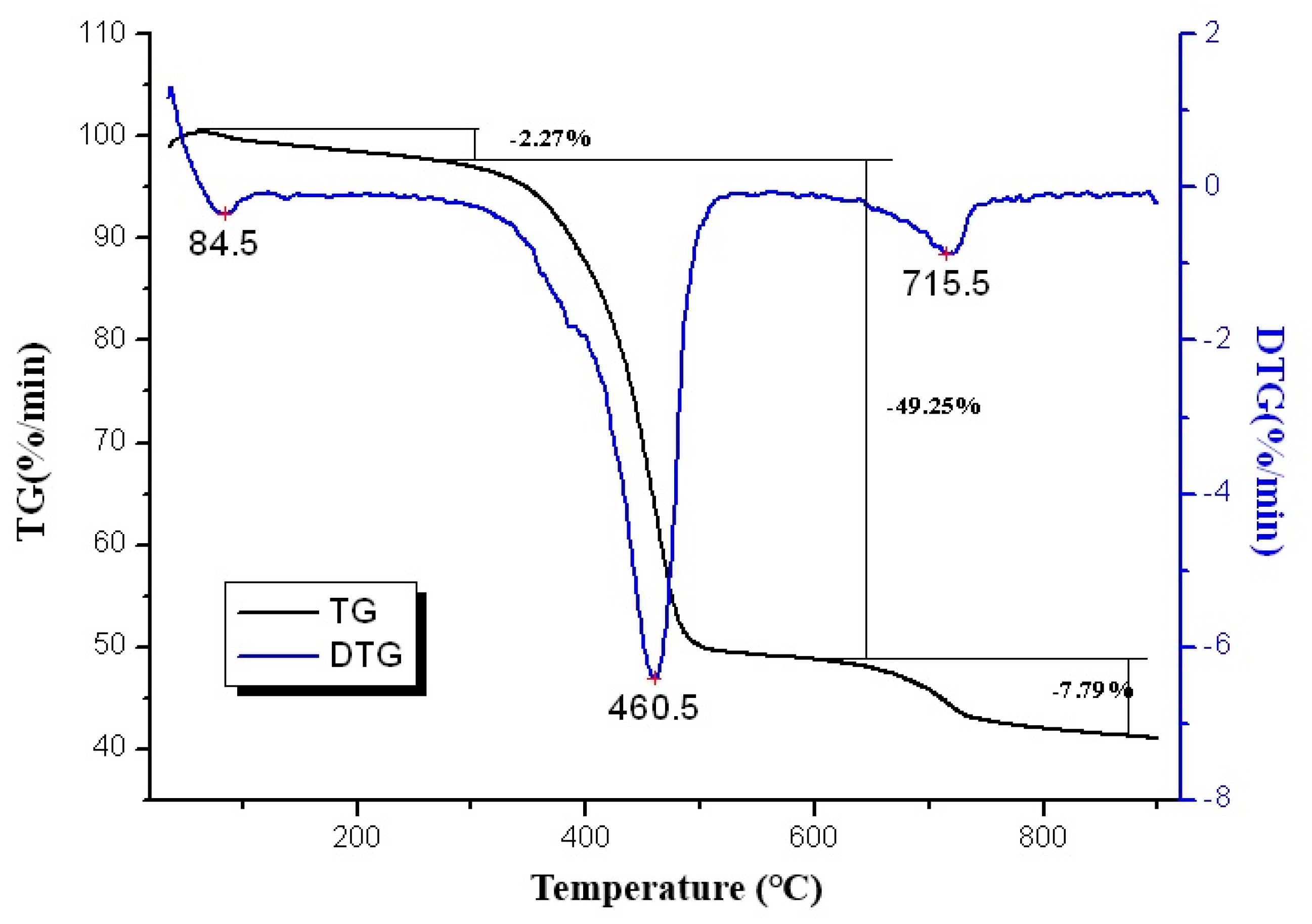 Materials 12 02588 g006 Materials 12 02588 g006