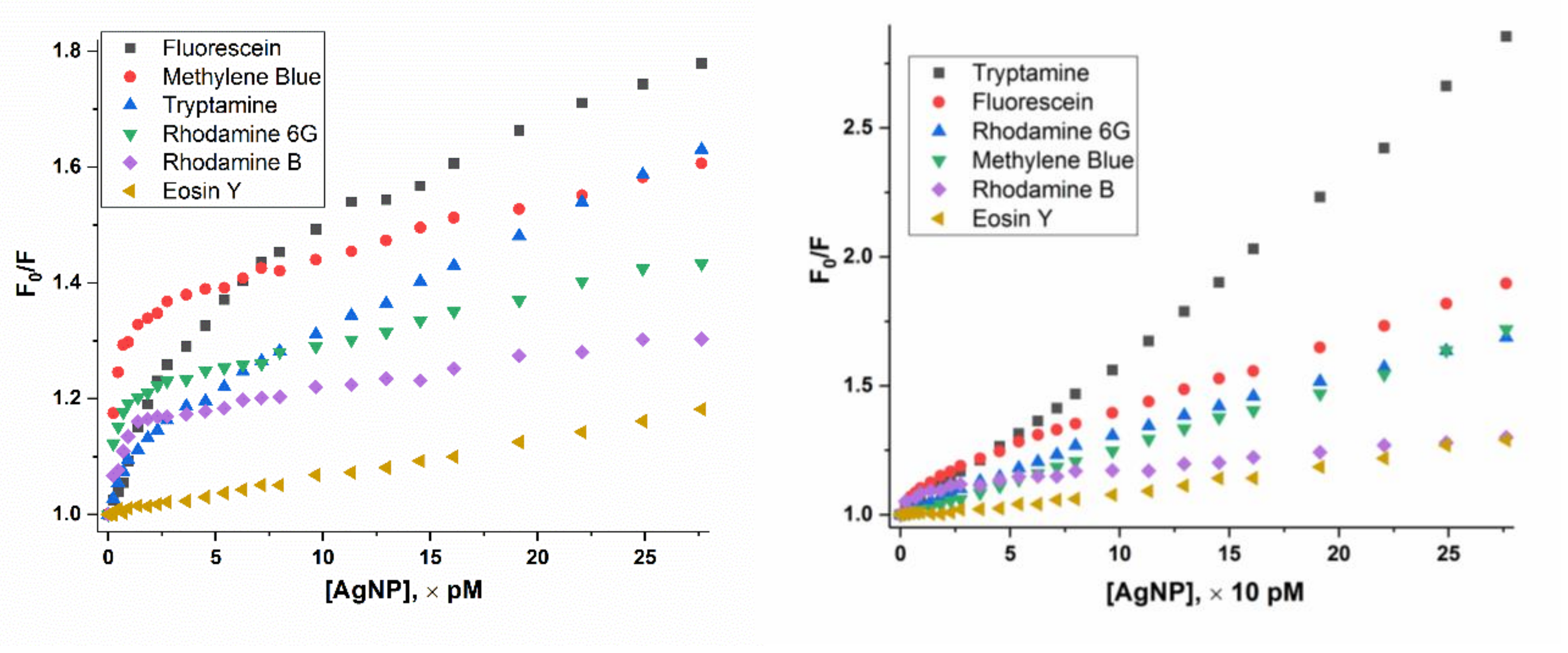 Materials 12 02592 g002 Materials 12 02592 g002