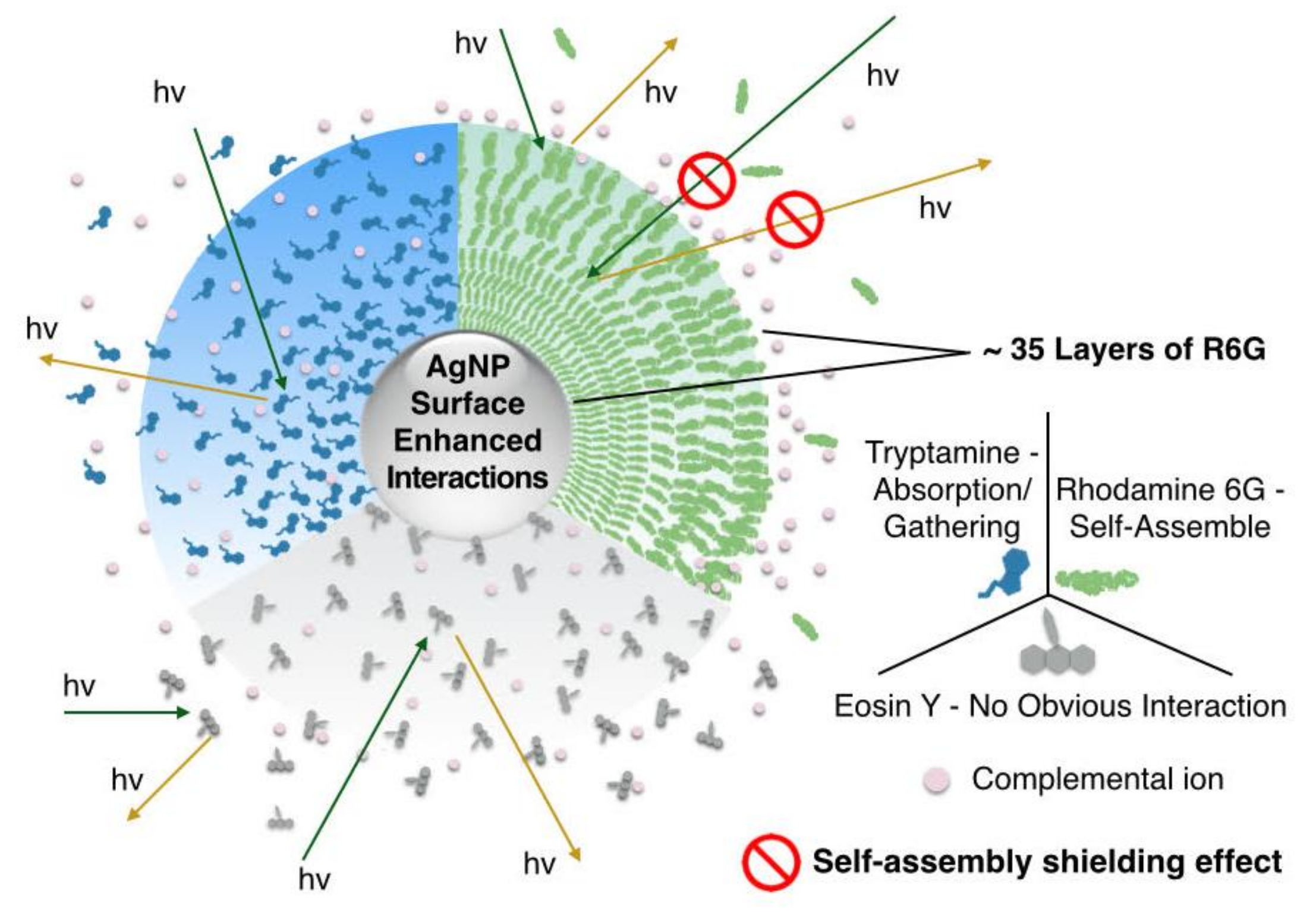 Materials 12 02592 g005 Materials 12 02592 g005