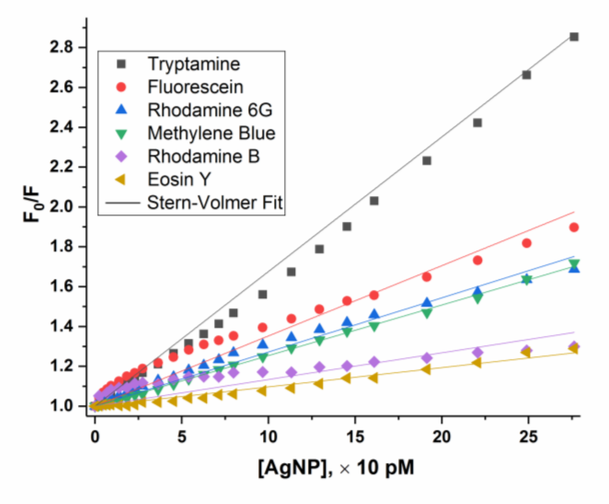 Materials 12 02592 g006 Materials 12 02592 g006