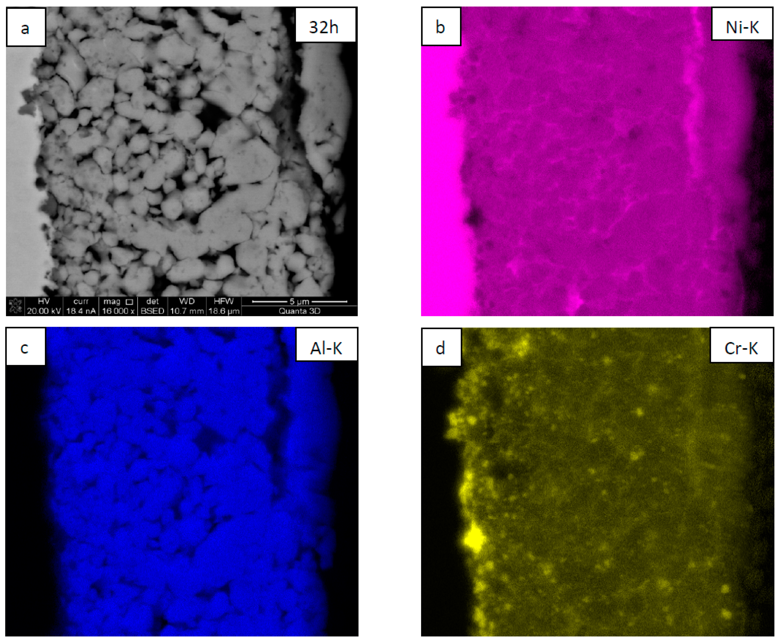 Materials 12 02593 g005 Materials 12 02593 g005