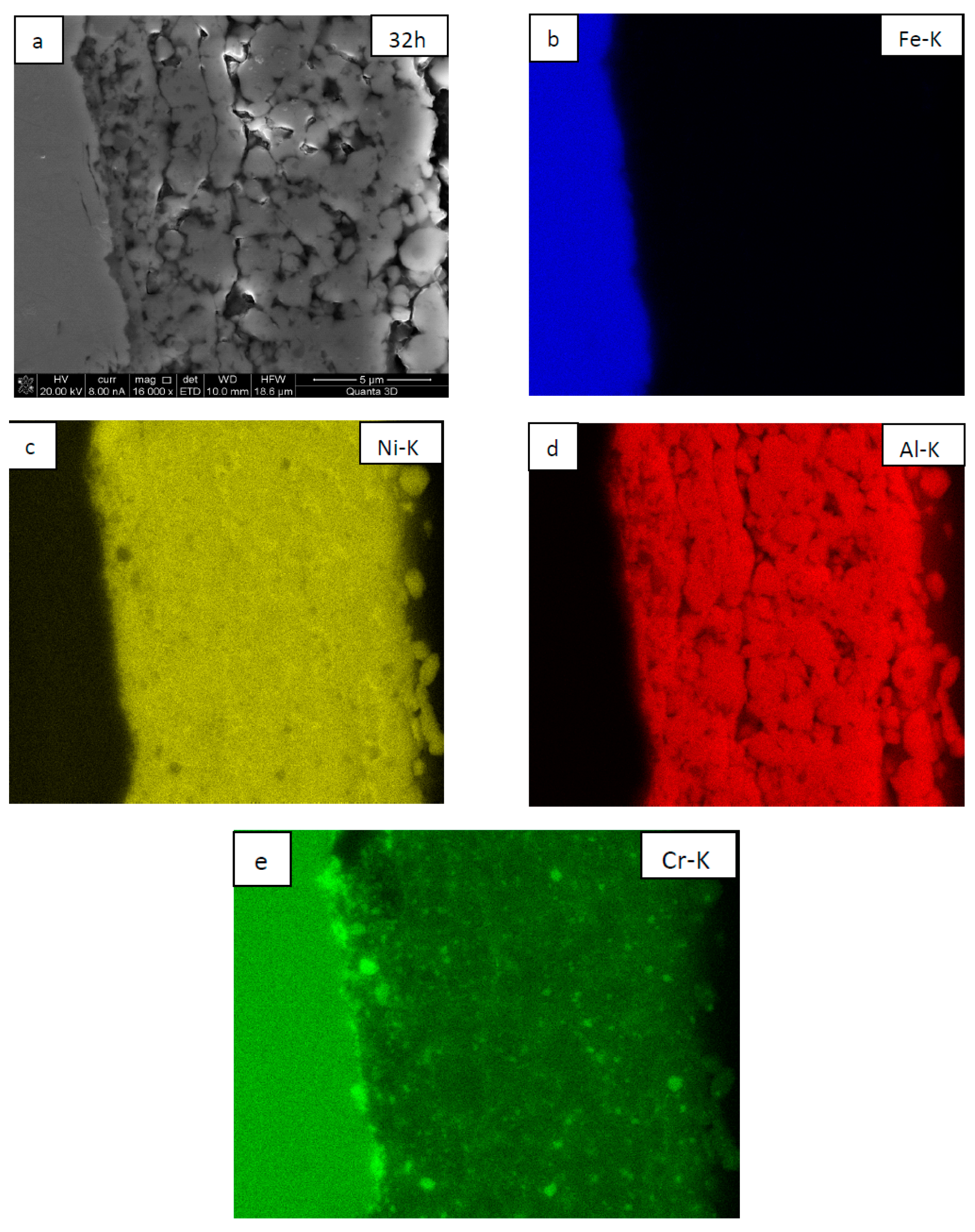 Materials 12 02593 g006 Materials 12 02593 g006