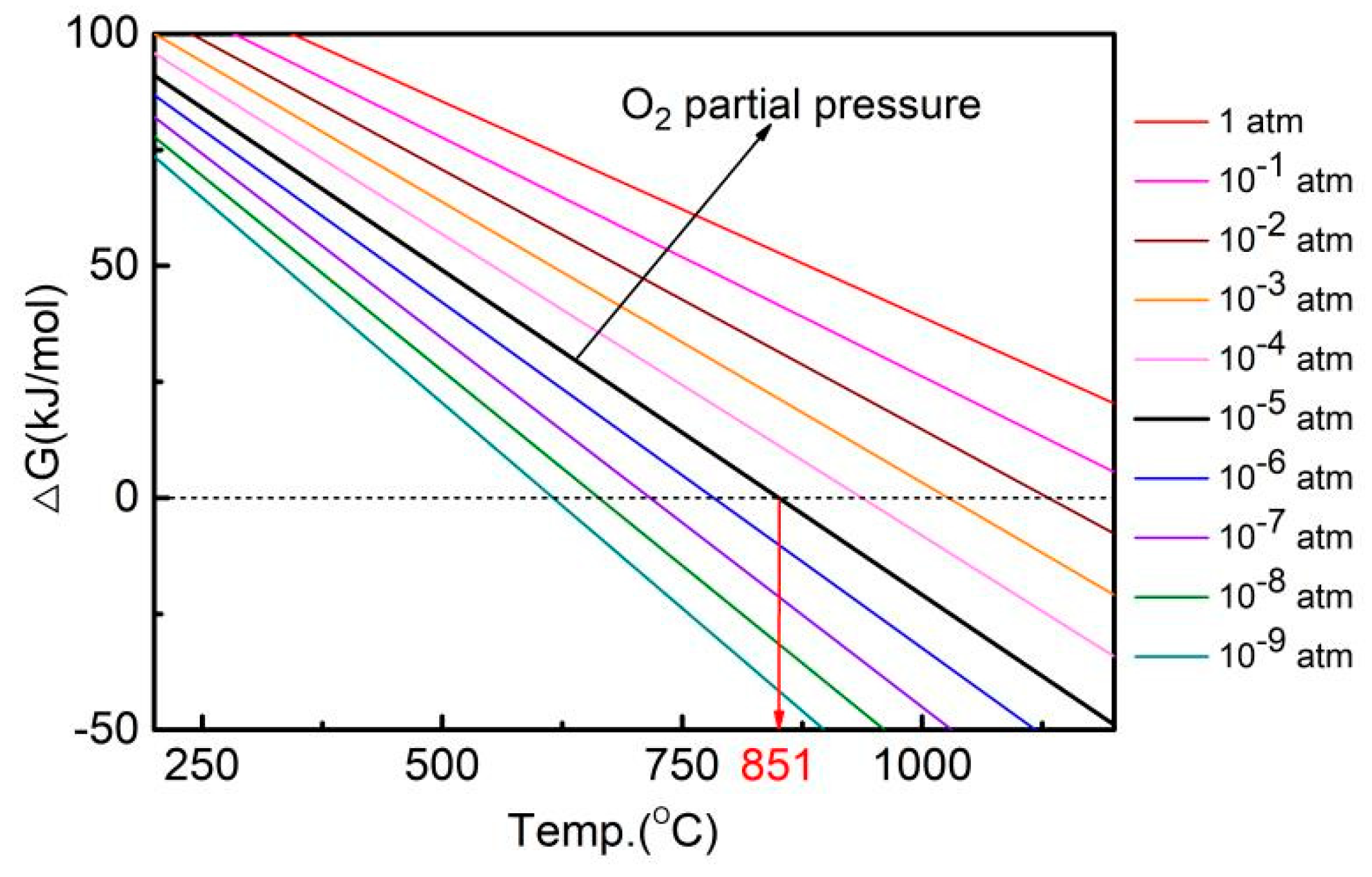 Materials 12 02594 g008 Materials 12 02594 g008