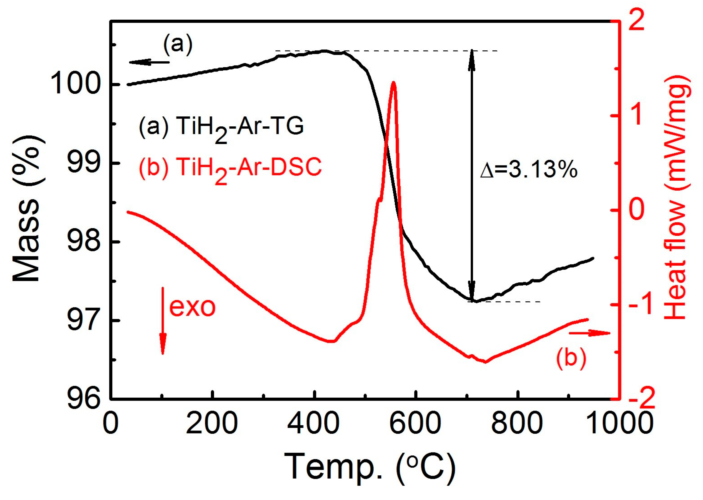 Materials 12 02594 g009 Materials 12 02594 g009