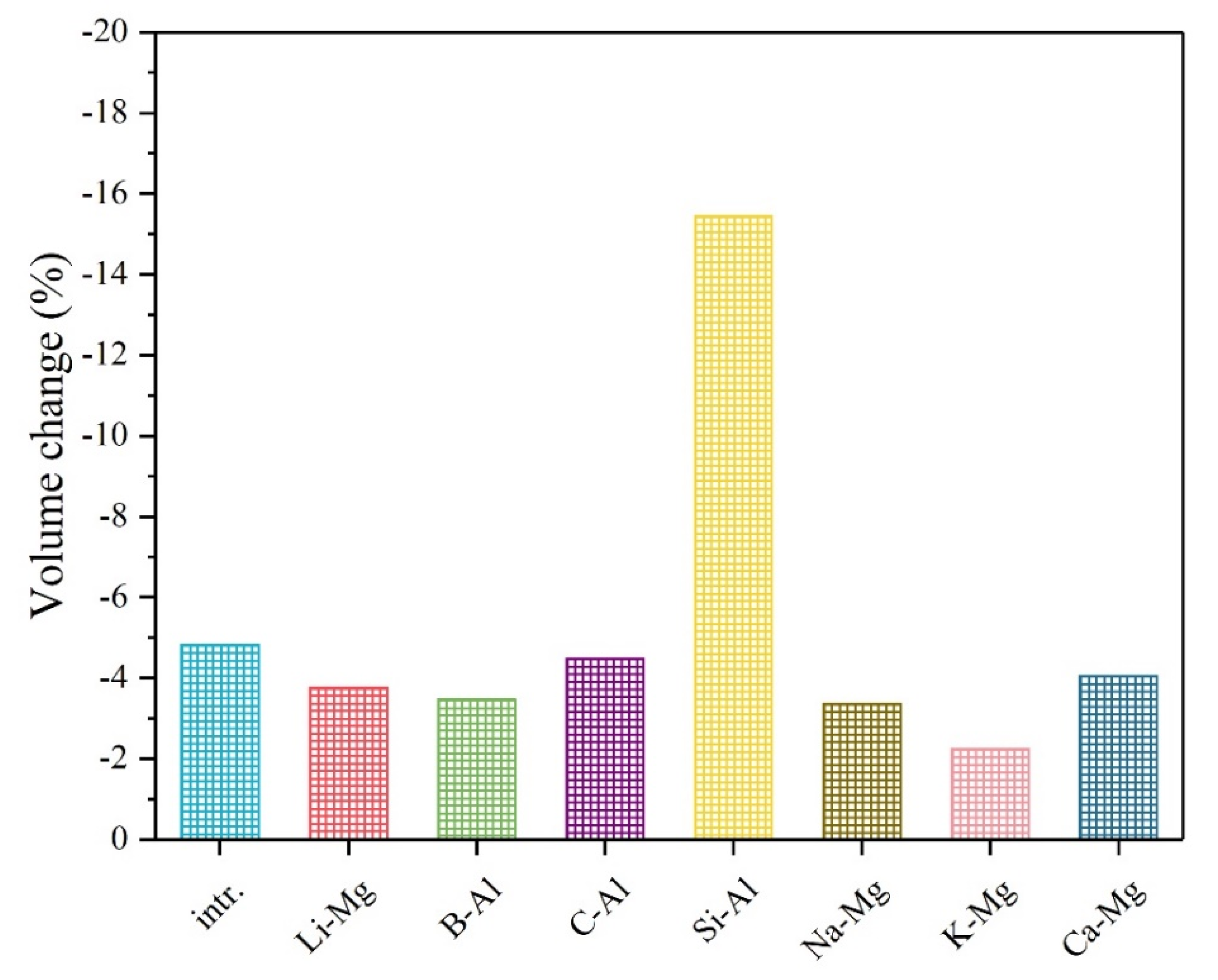 Materials 12 02599 g004