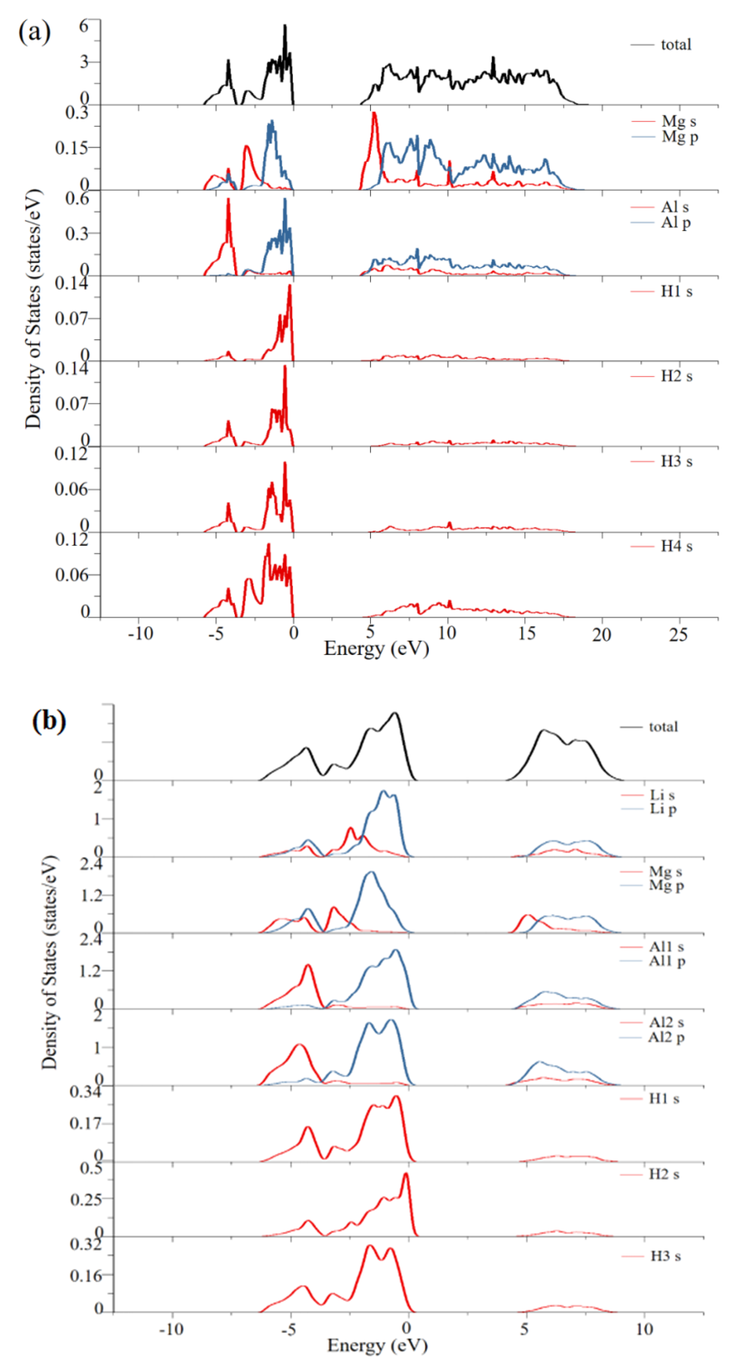 Materials 12 02599 g006