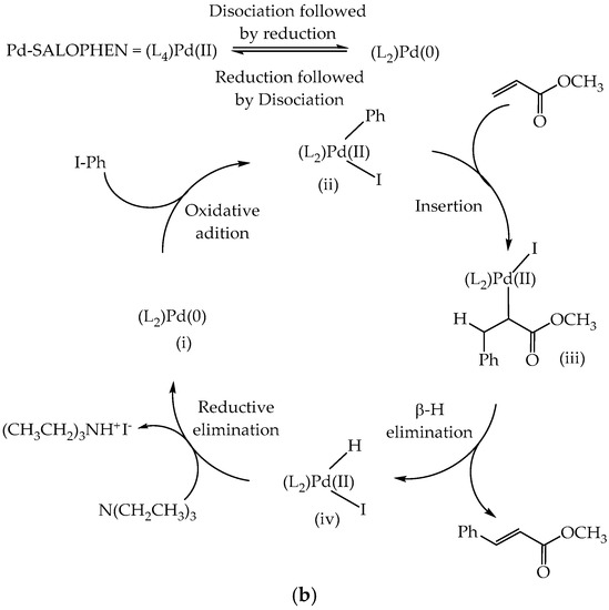 Materials 12 02612 sch002b