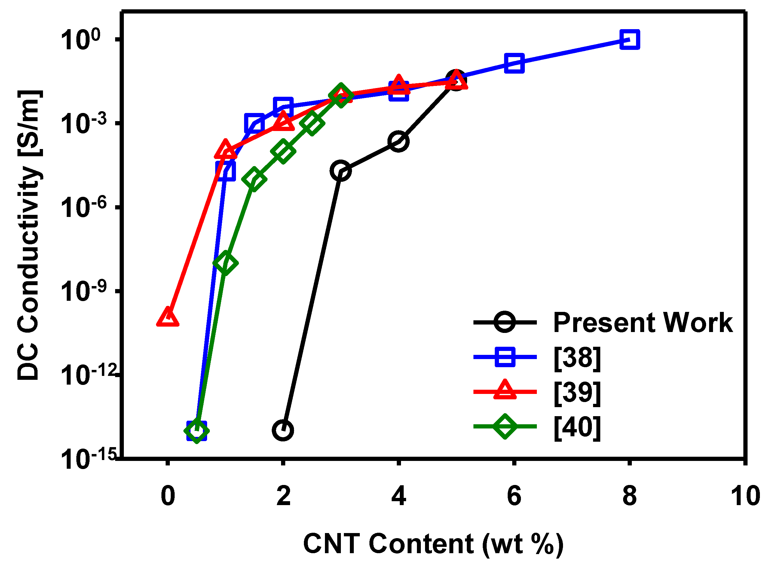 Materials 12 02613 g008