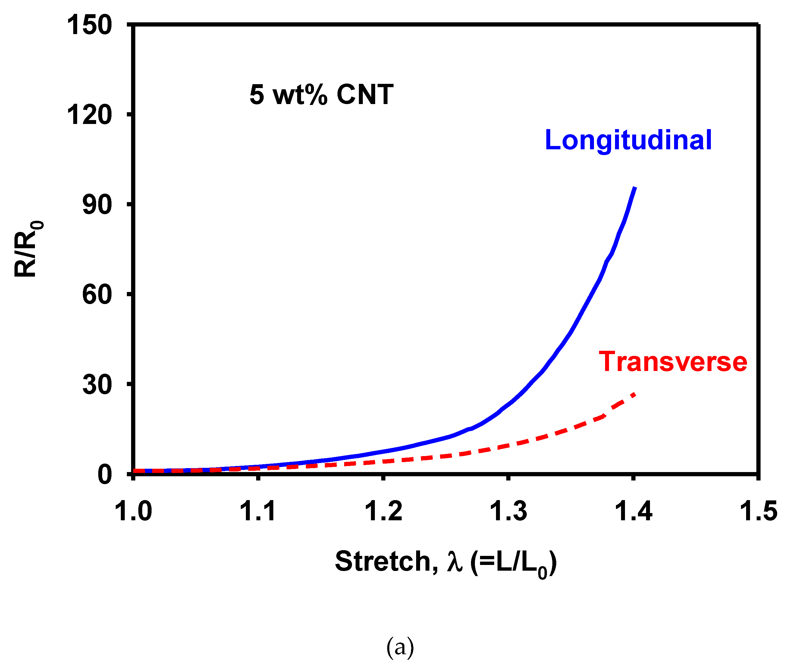 Materials 12 02613 g009a