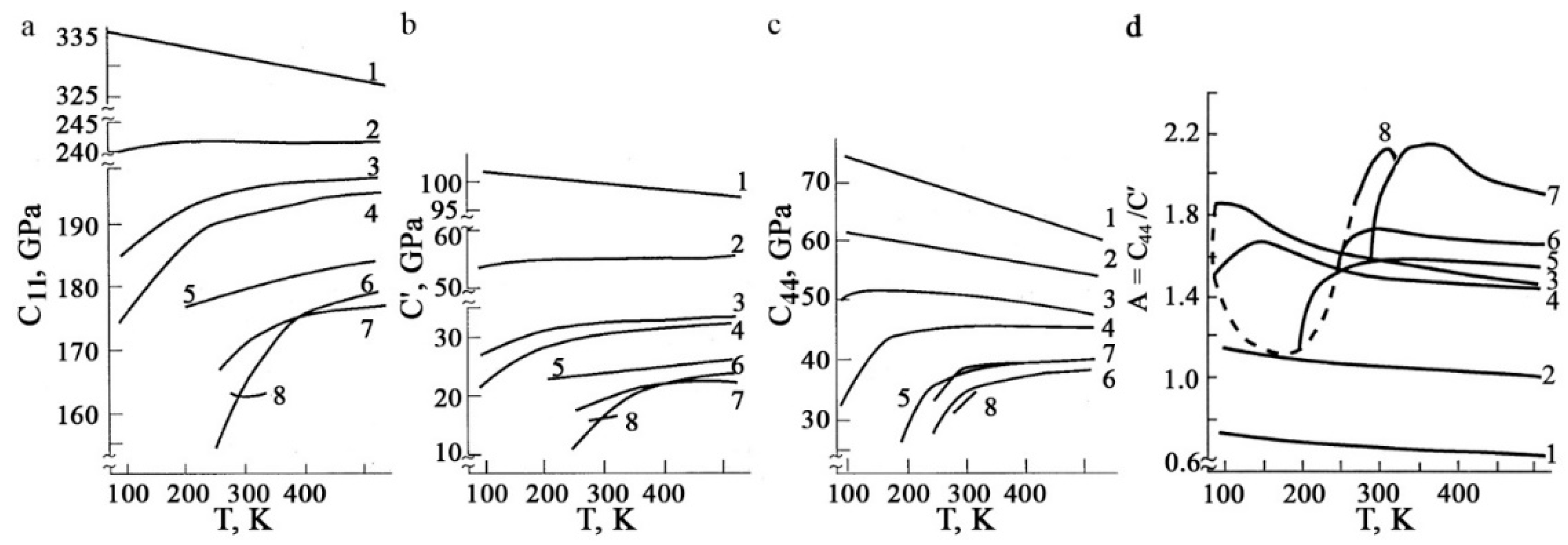 Materials 12 02616 g001