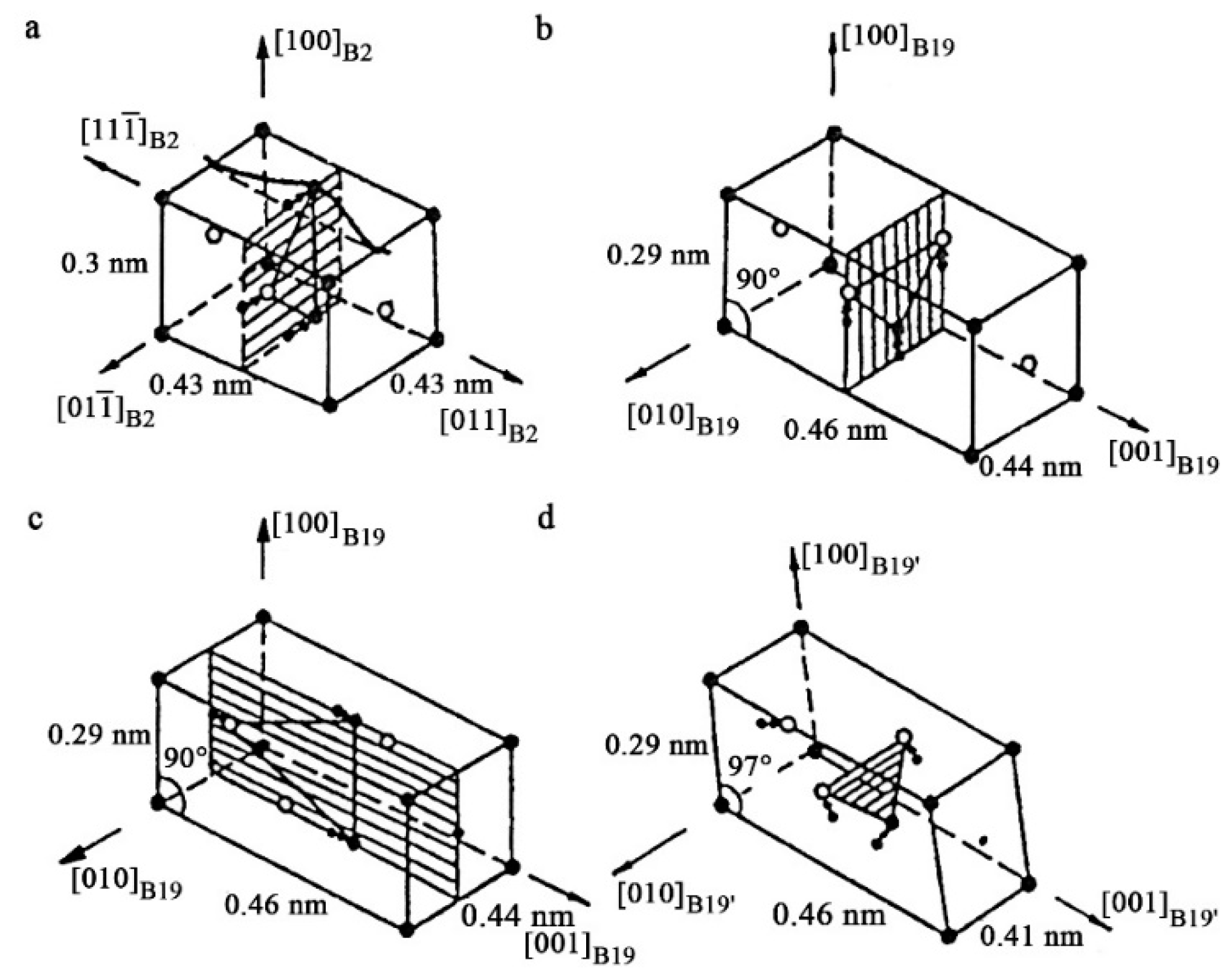 Materials 12 02616 g003