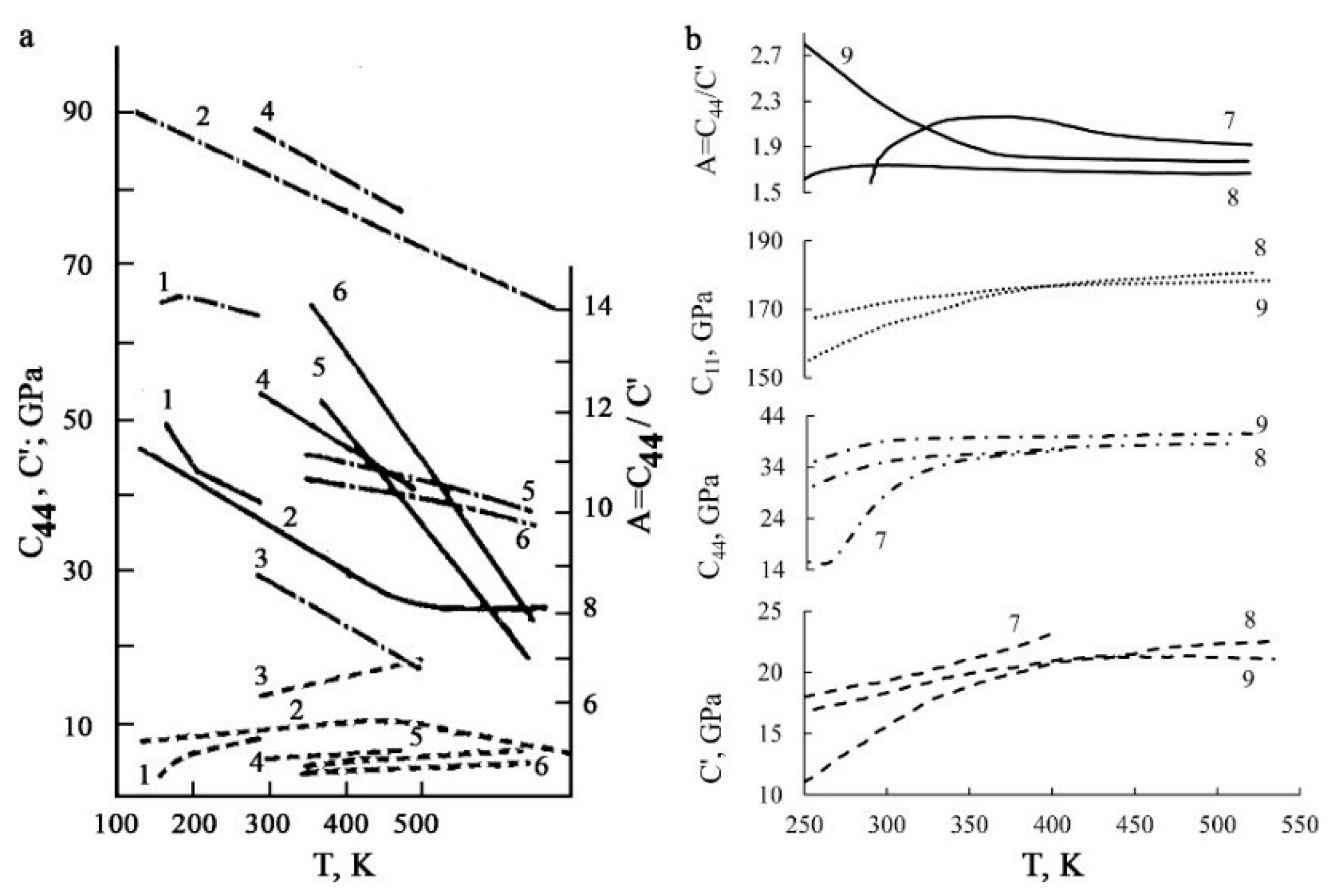 Materials 12 02616 g004