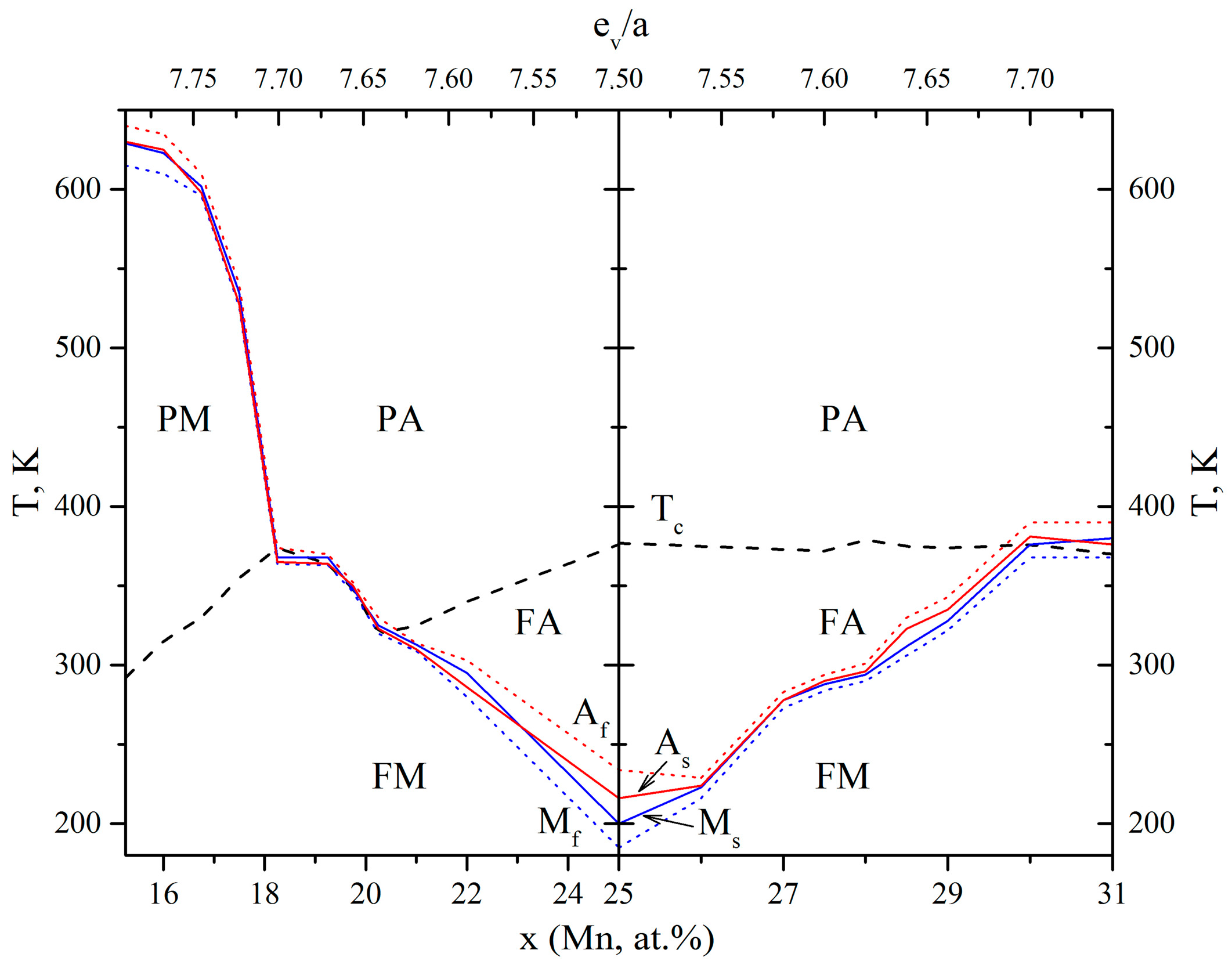 Materials 12 02616 g005