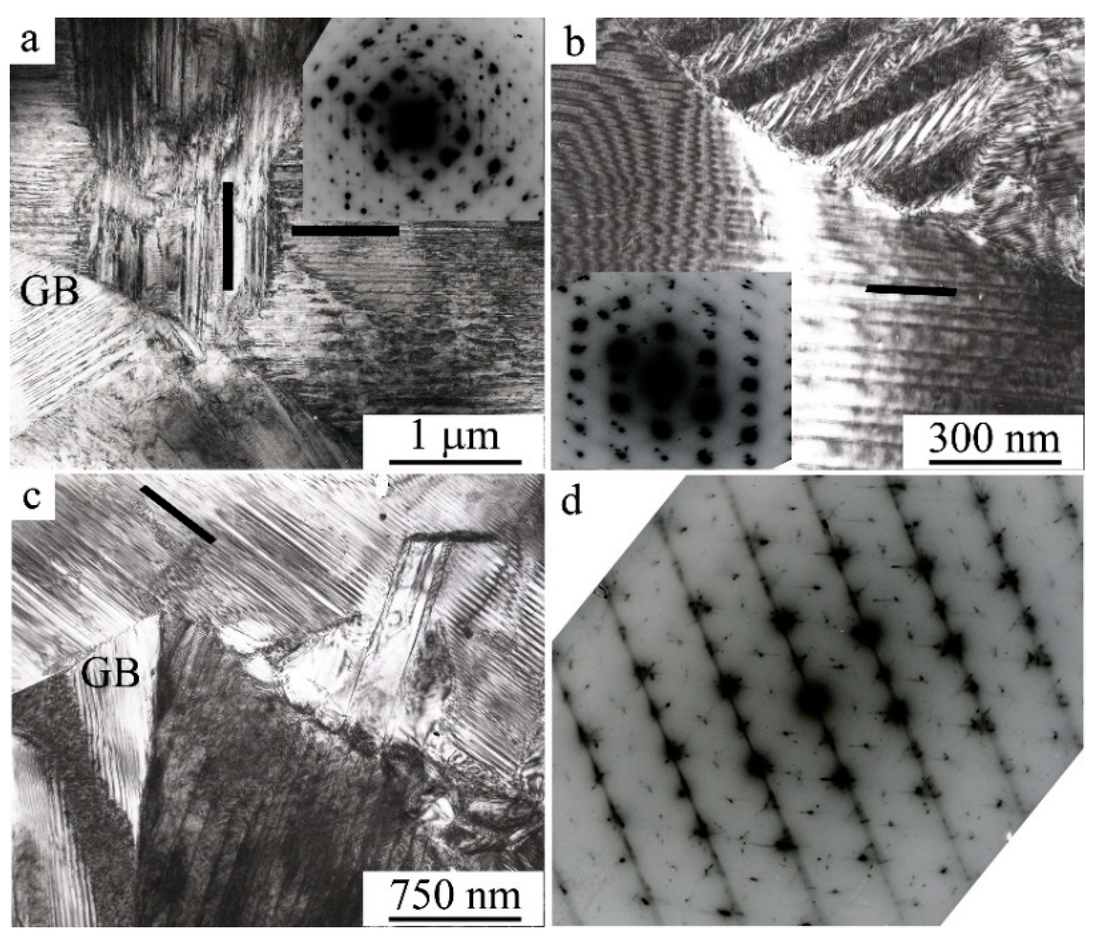 Materials 12 02616 g008