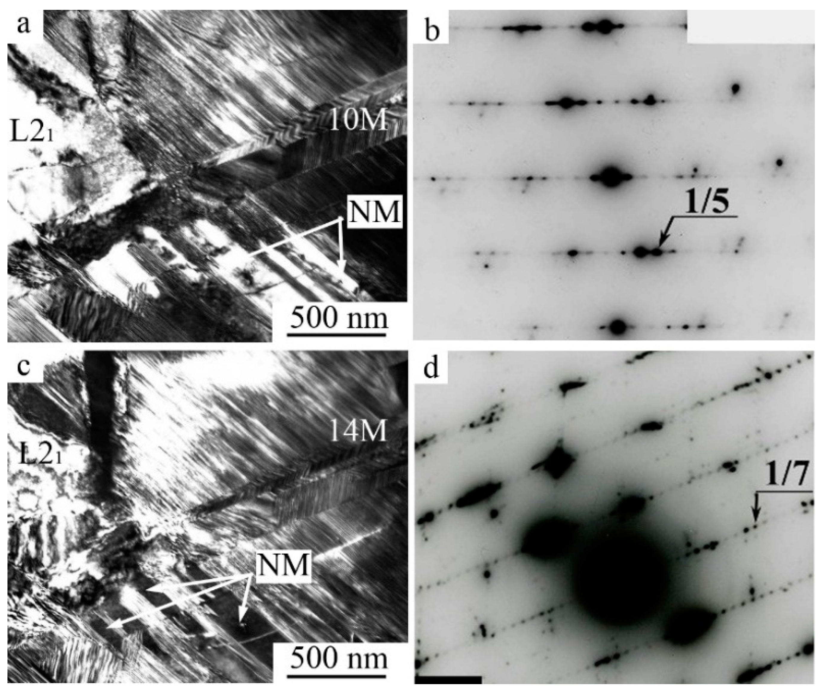 Materials 12 02616 g012