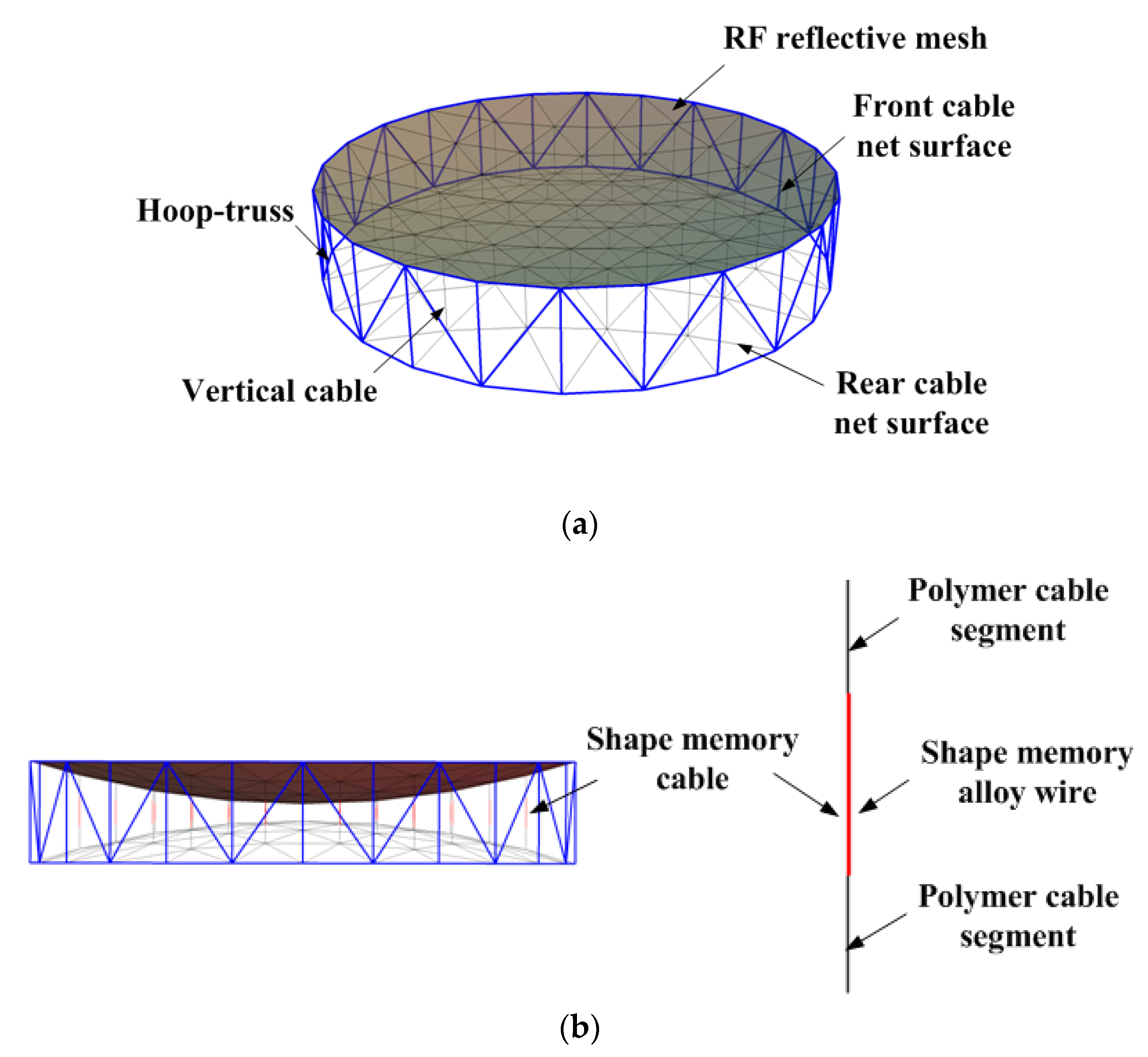 Materials 12 02619 g001 Materials 12 02619 g001