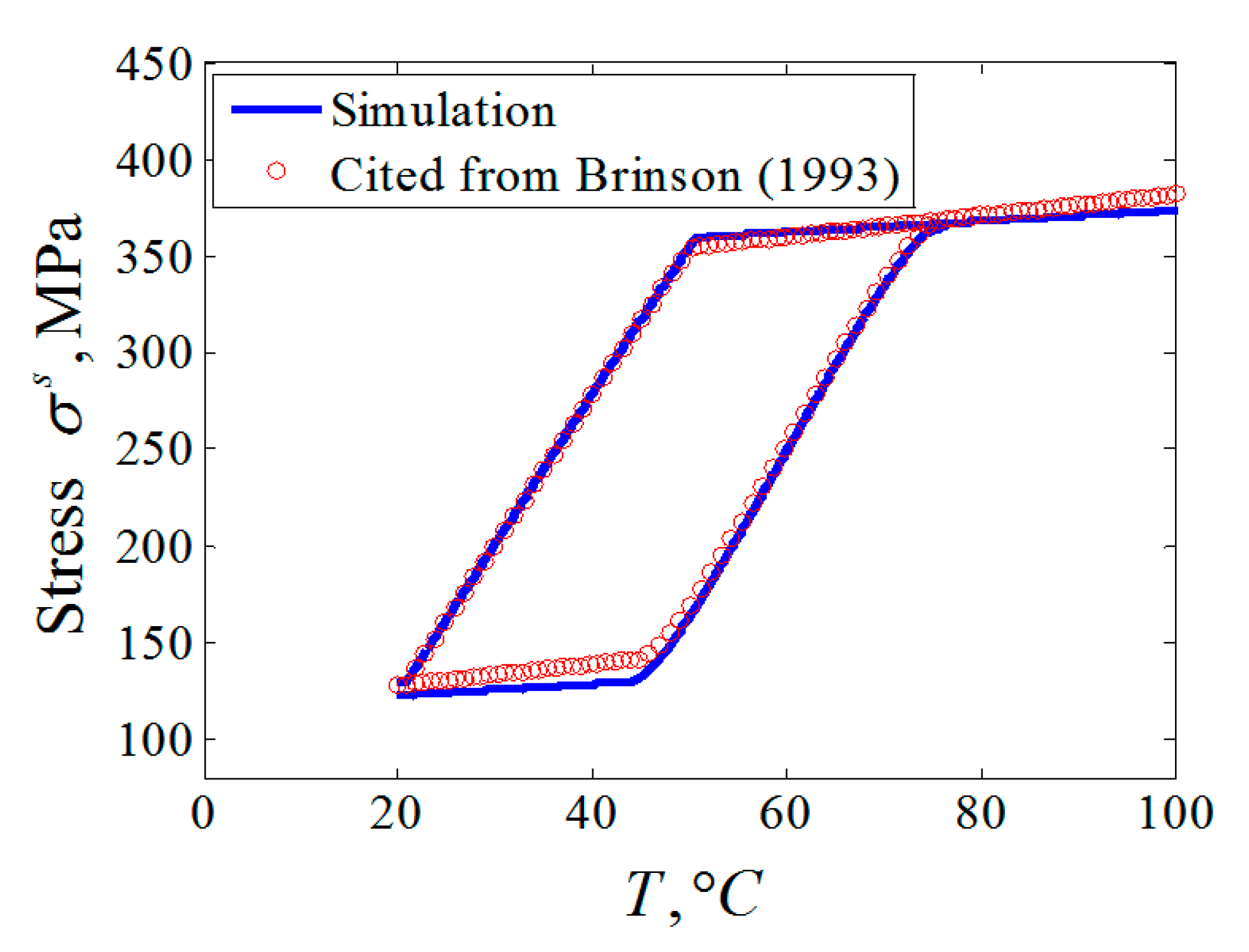 Materials 12 02619 g002 Materials 12 02619 g002