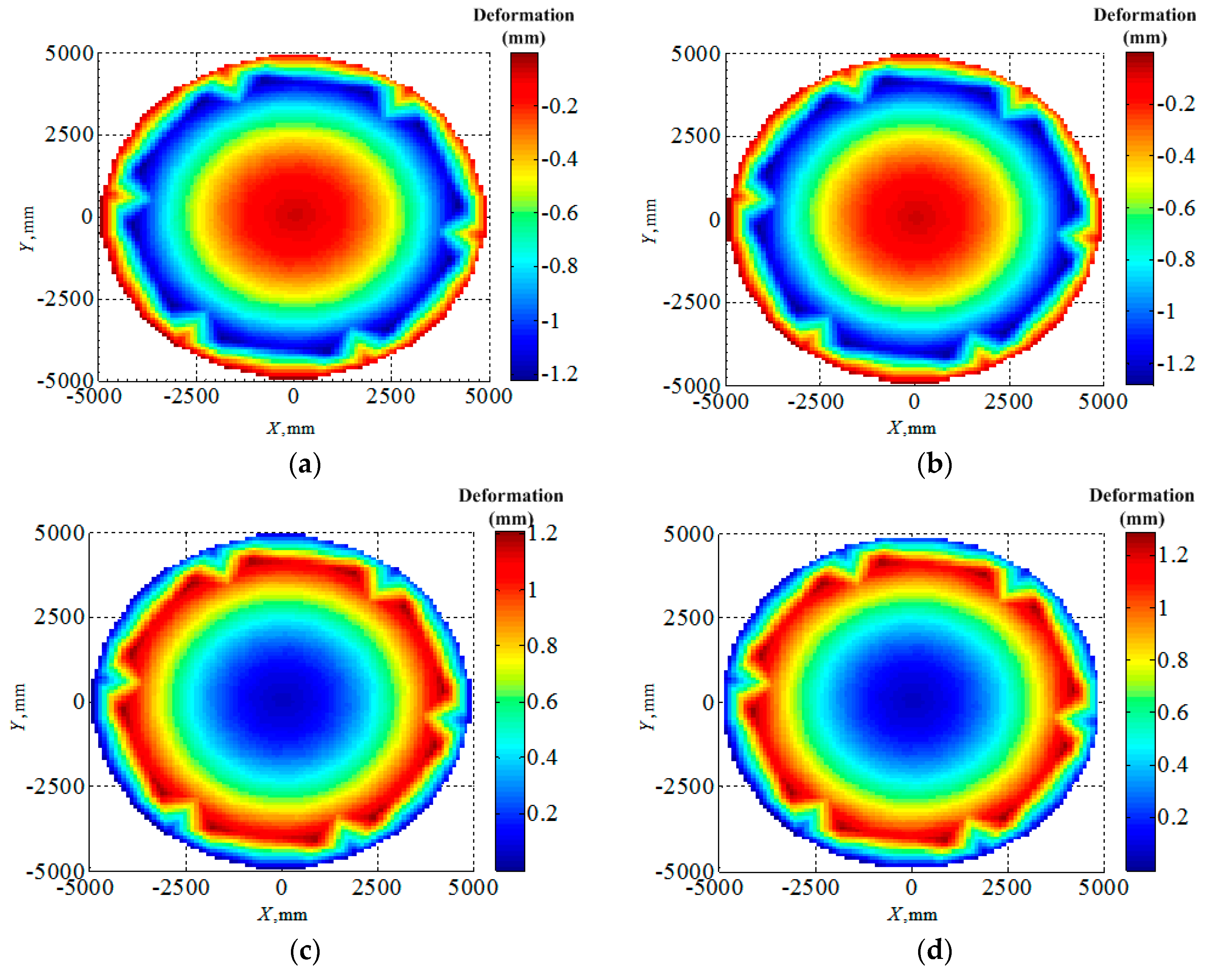 Materials 12 02619 g005 Materials 12 02619 g005