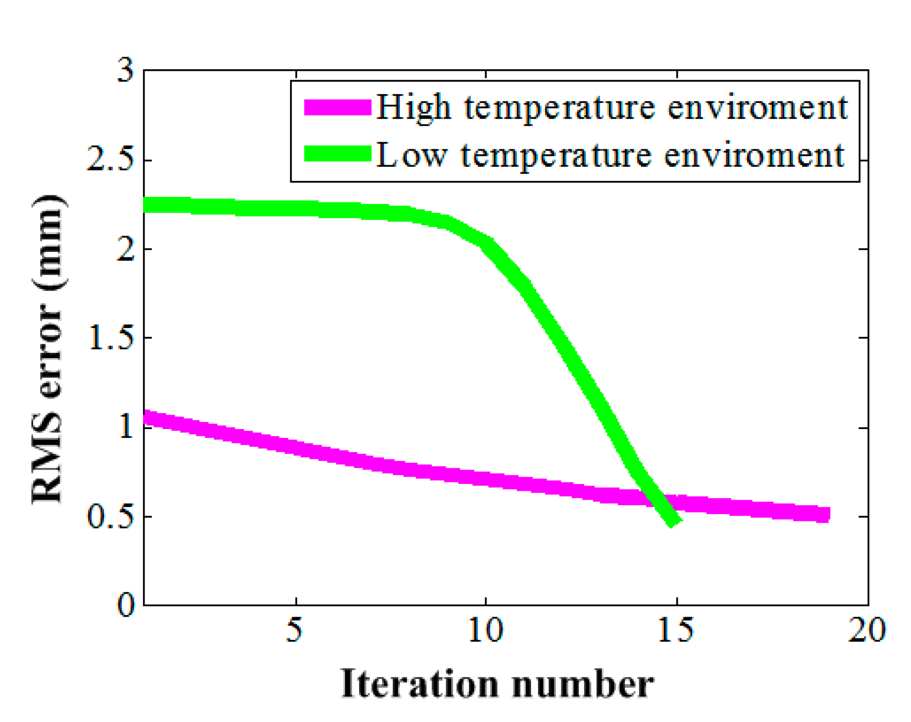 Materials 12 02619 g006 Materials 12 02619 g006