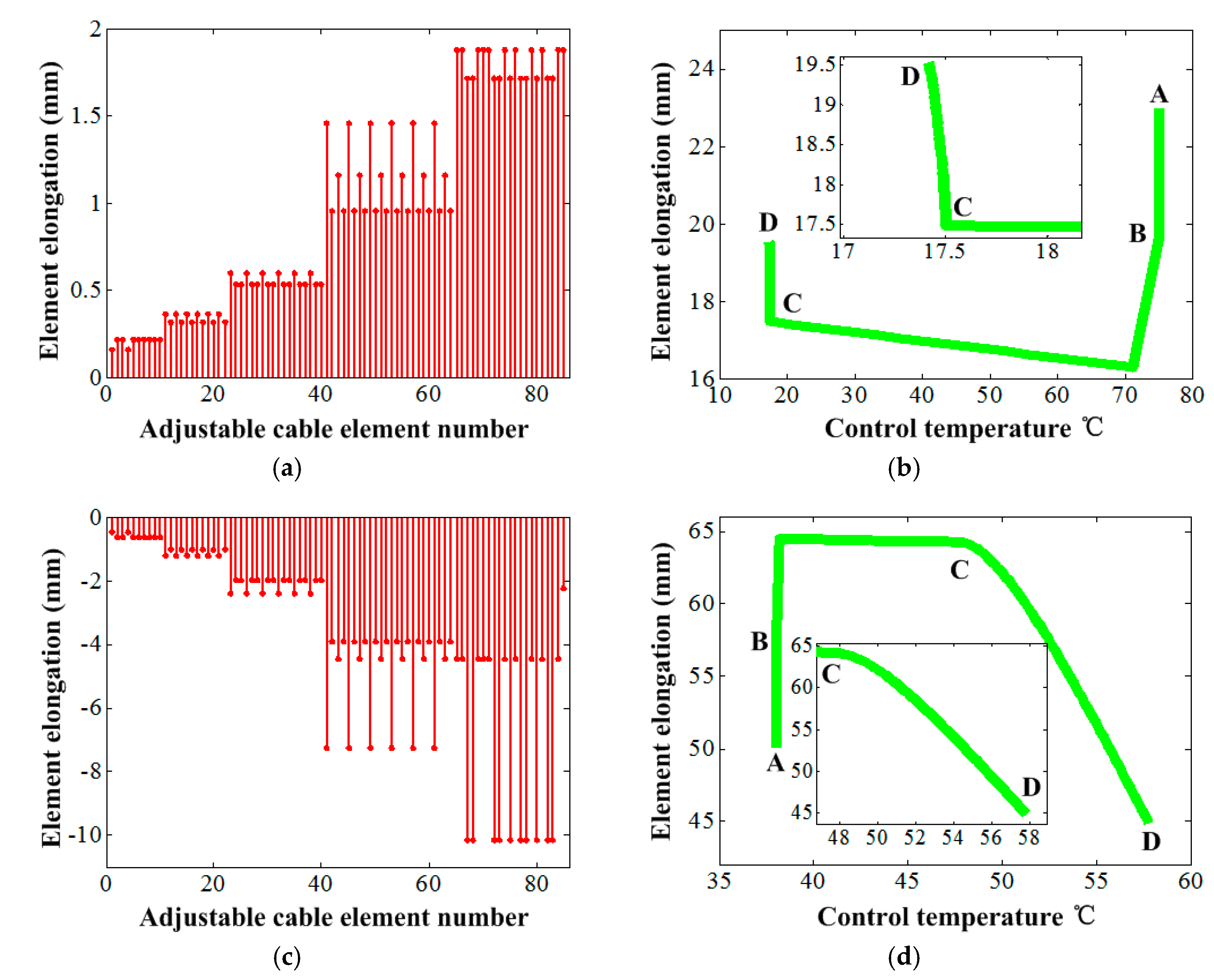 Materials 12 02619 g007 Materials 12 02619 g007