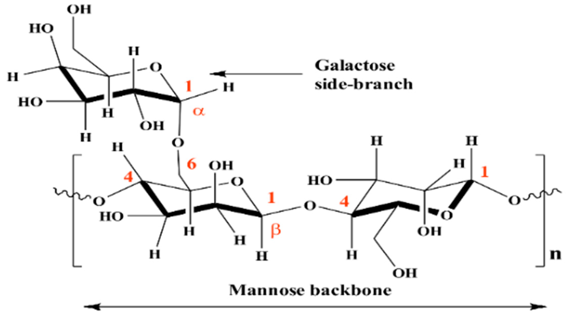 Materials 12 02620 g001