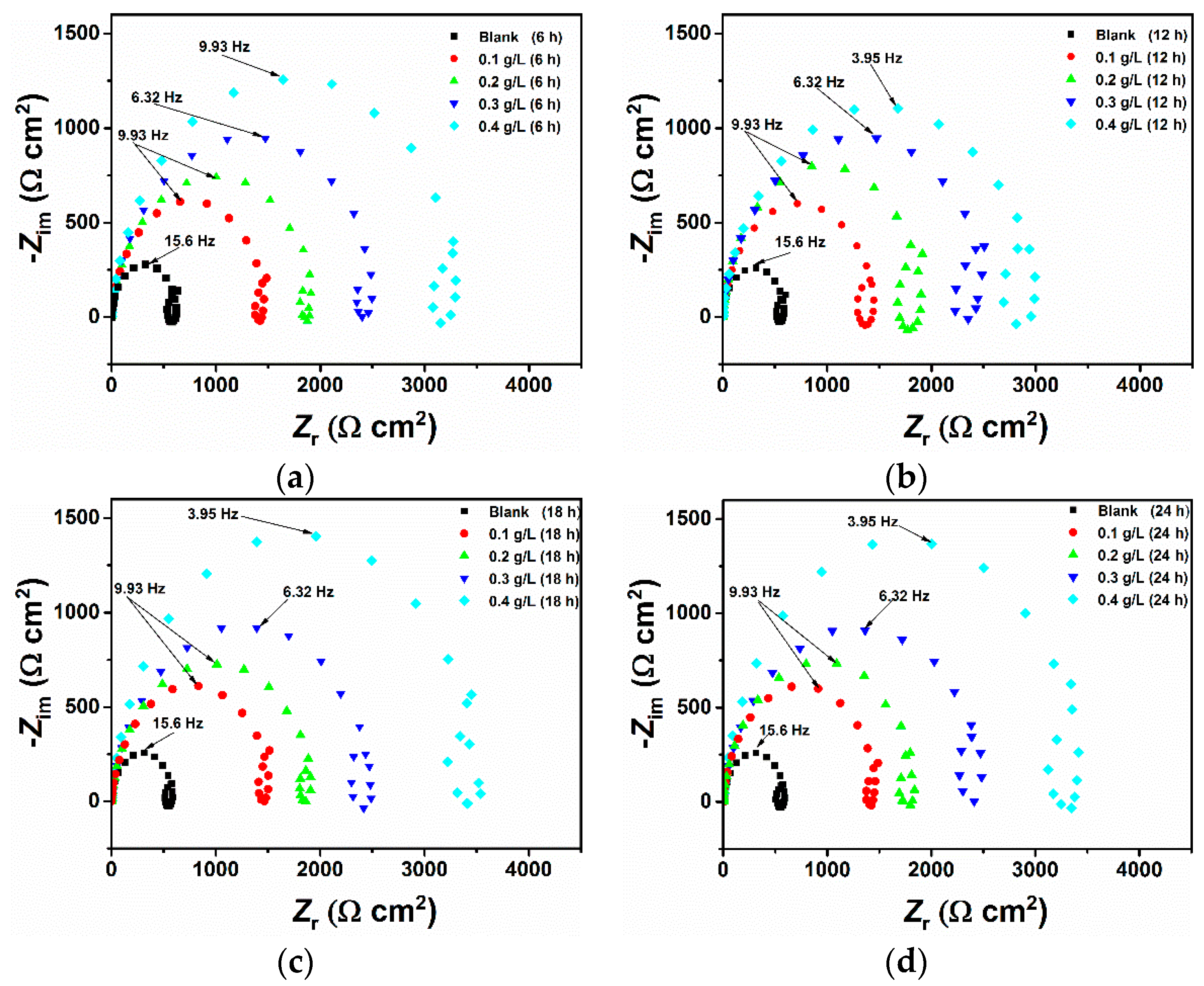 Materials 12 02620 g004