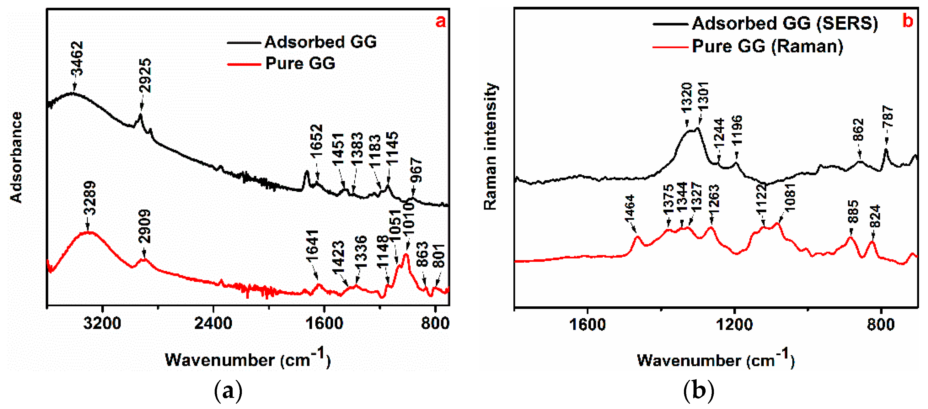 Materials 12 02620 g006
