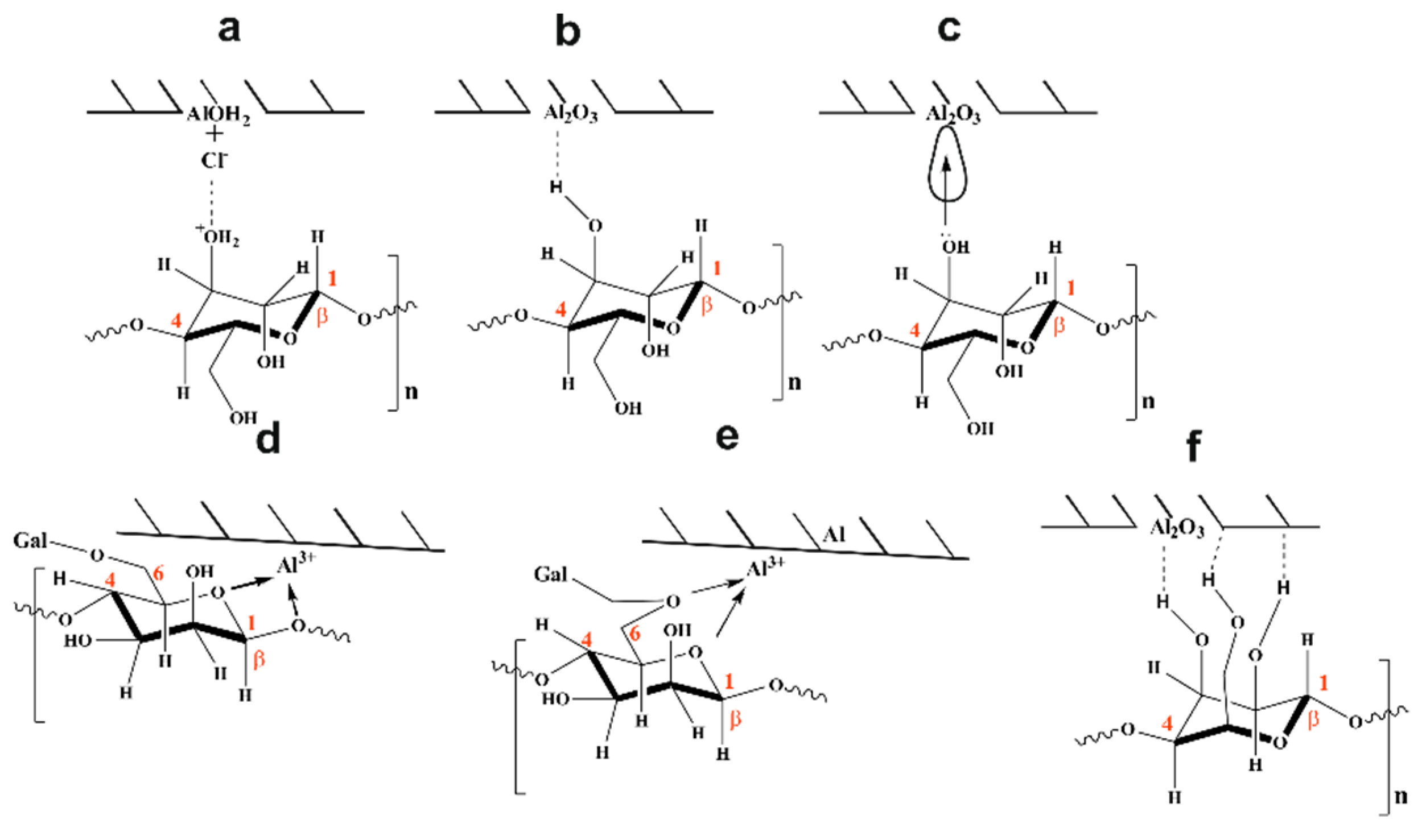 Materials 12 02620 g008
