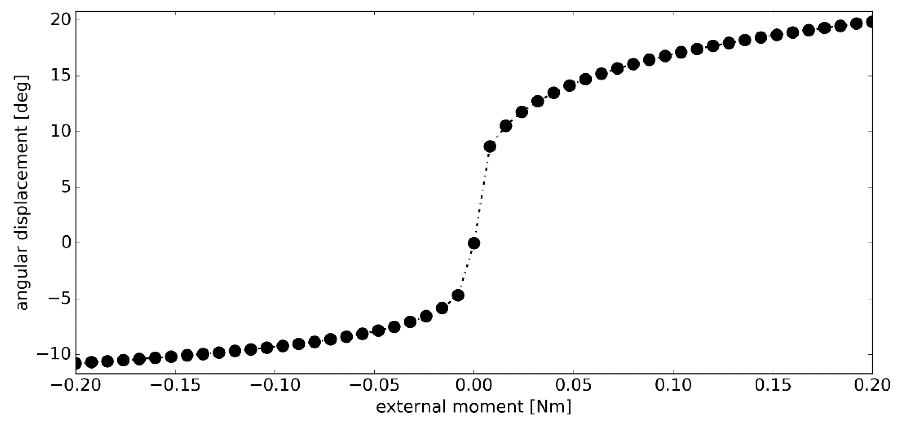 Materials 12 02621 g004