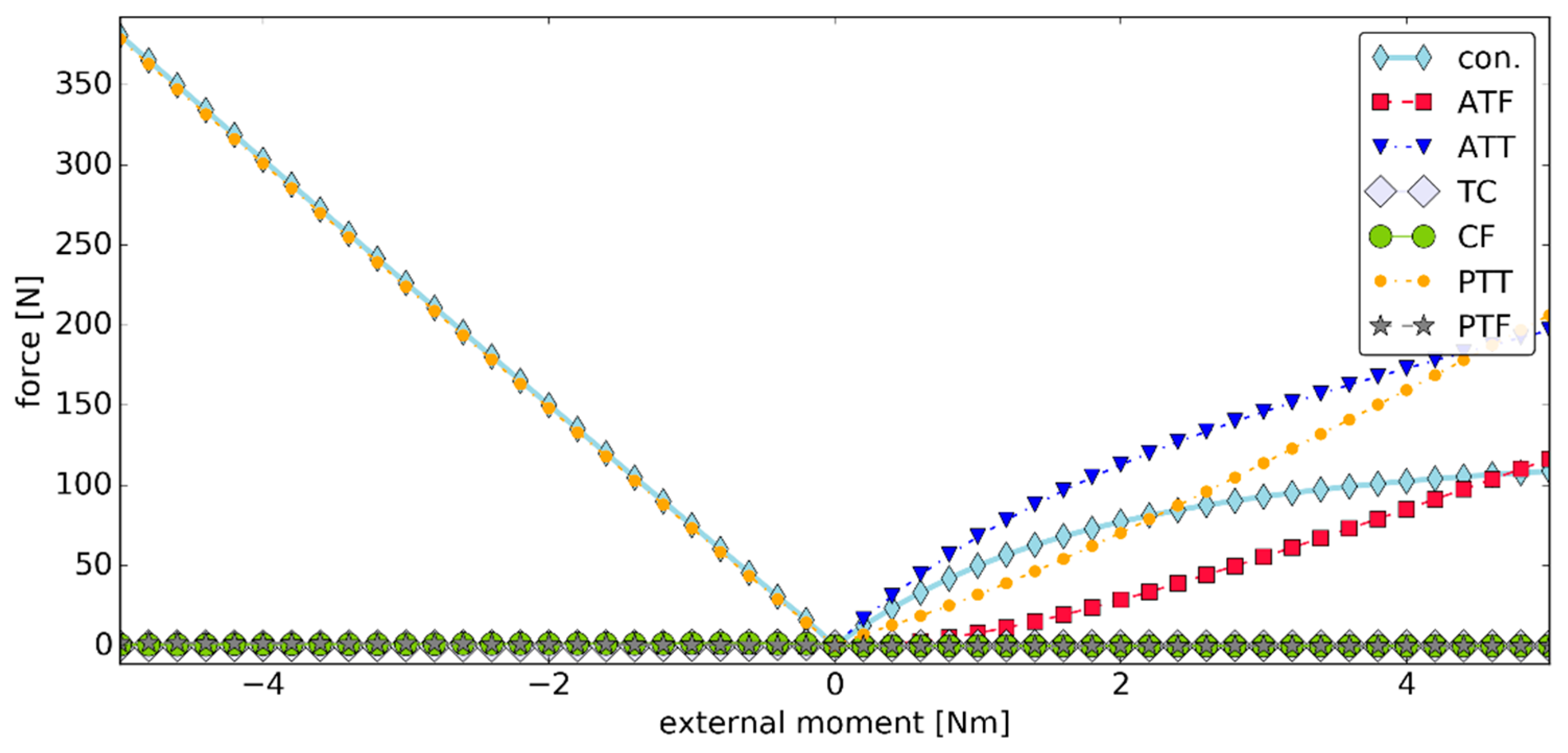 Materials 12 02621 g012