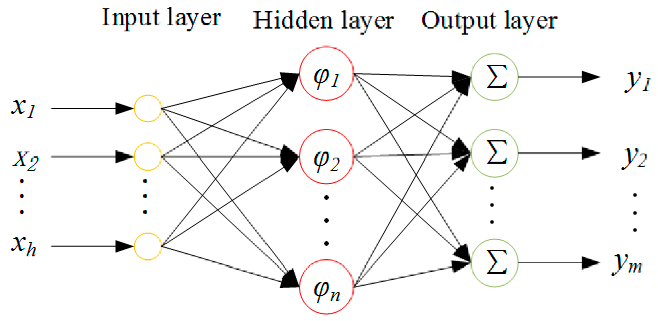 Materials 12 02623 g001 Materials 12 02623 g001
