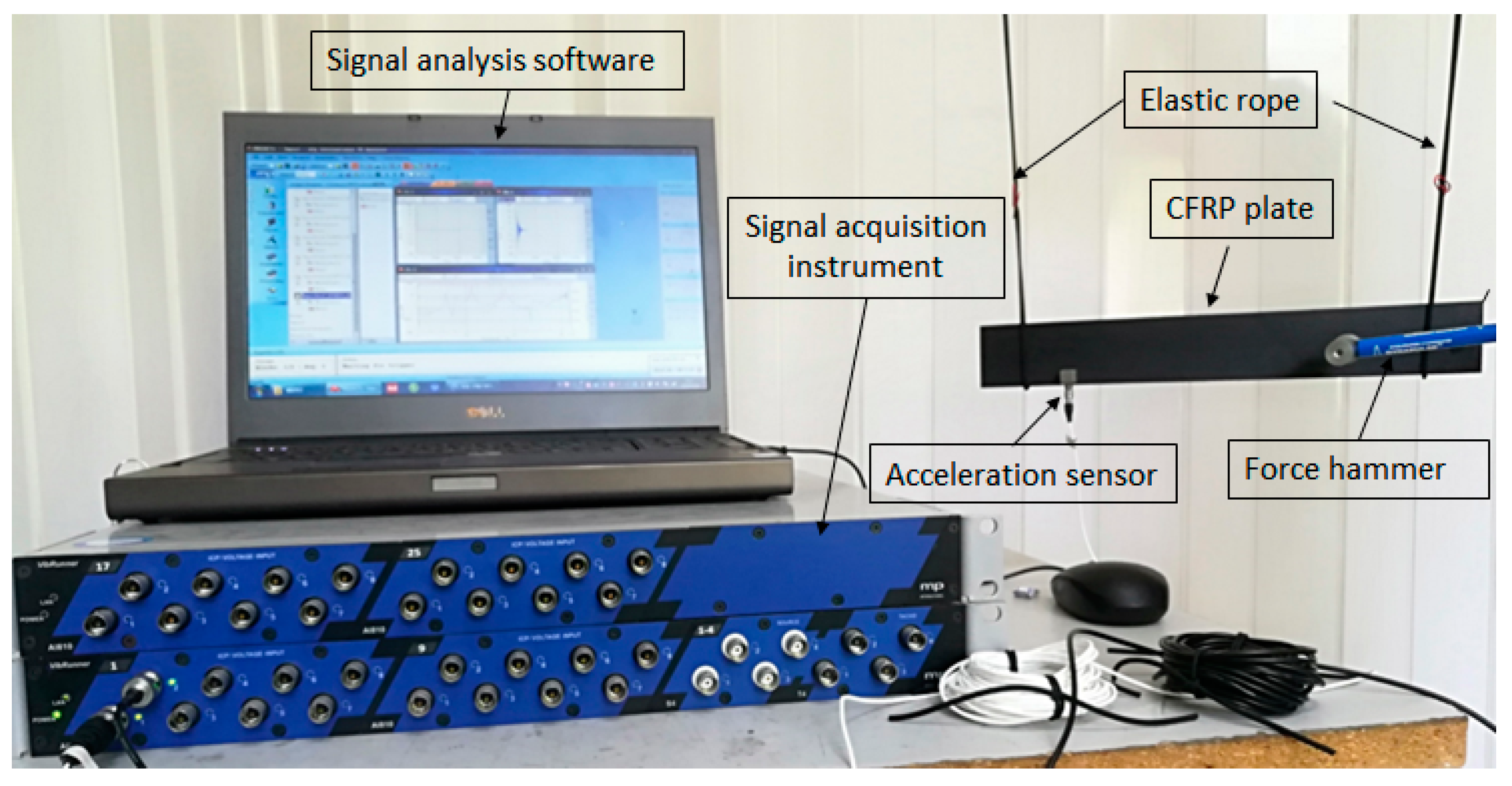 Materials 12 02623 g002 Materials 12 02623 g002