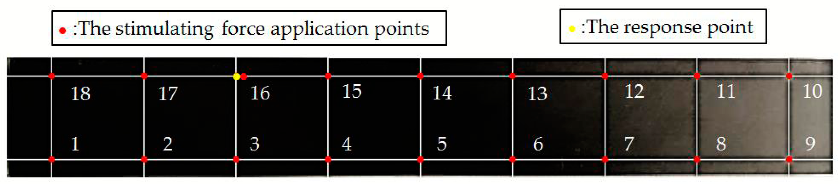 Materials 12 02623 g003 Materials 12 02623 g003