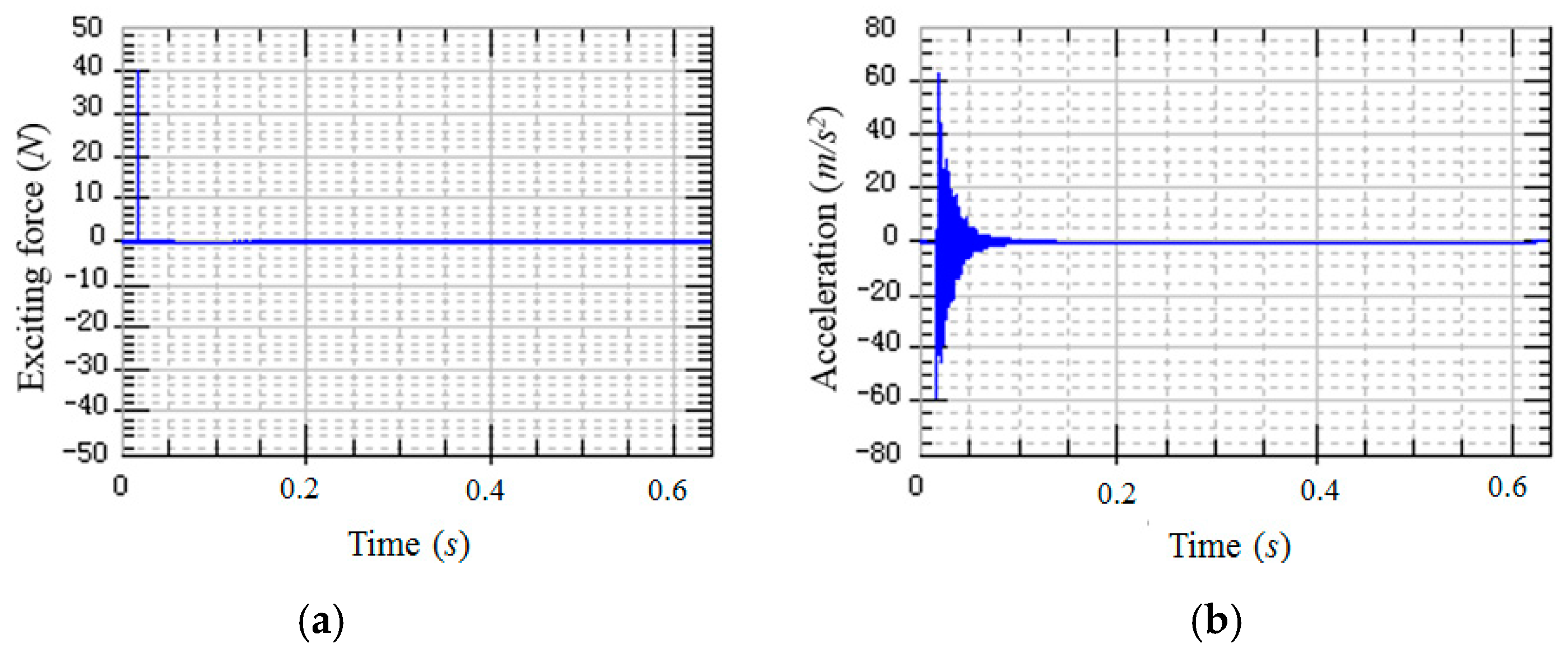 Materials 12 02623 g004 Materials 12 02623 g004