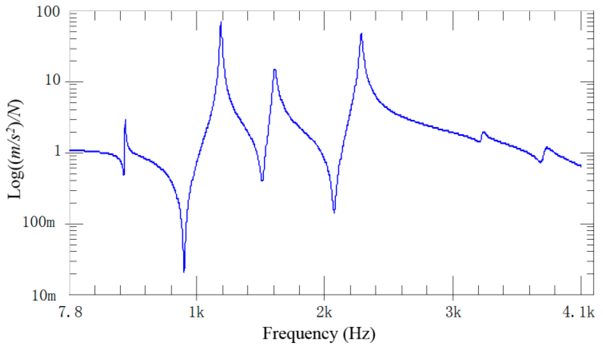 Materials 12 02623 g005 Materials 12 02623 g005