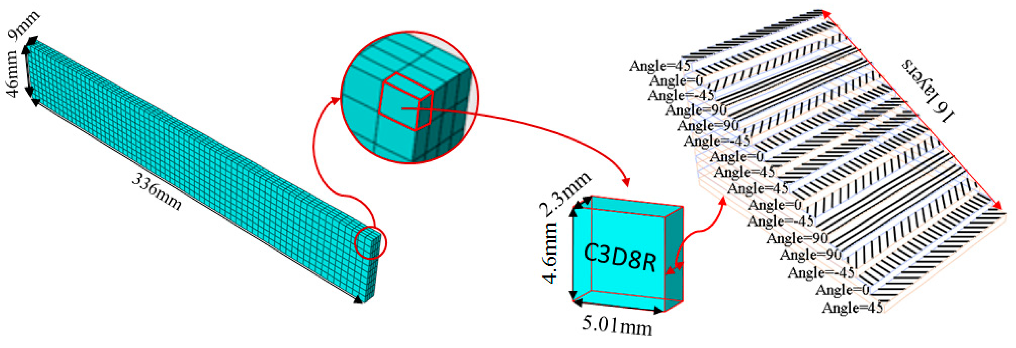 Materials 12 02623 g006 Materials 12 02623 g006