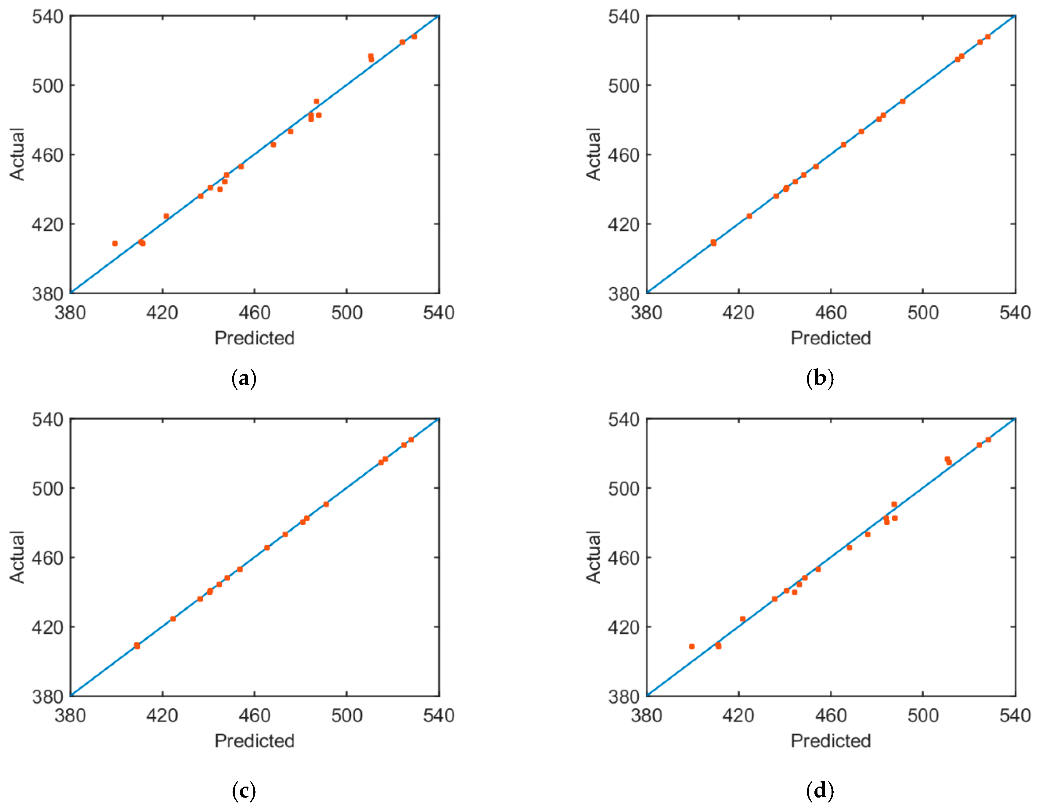 Materials 12 02623 g010 Materials 12 02623 g010