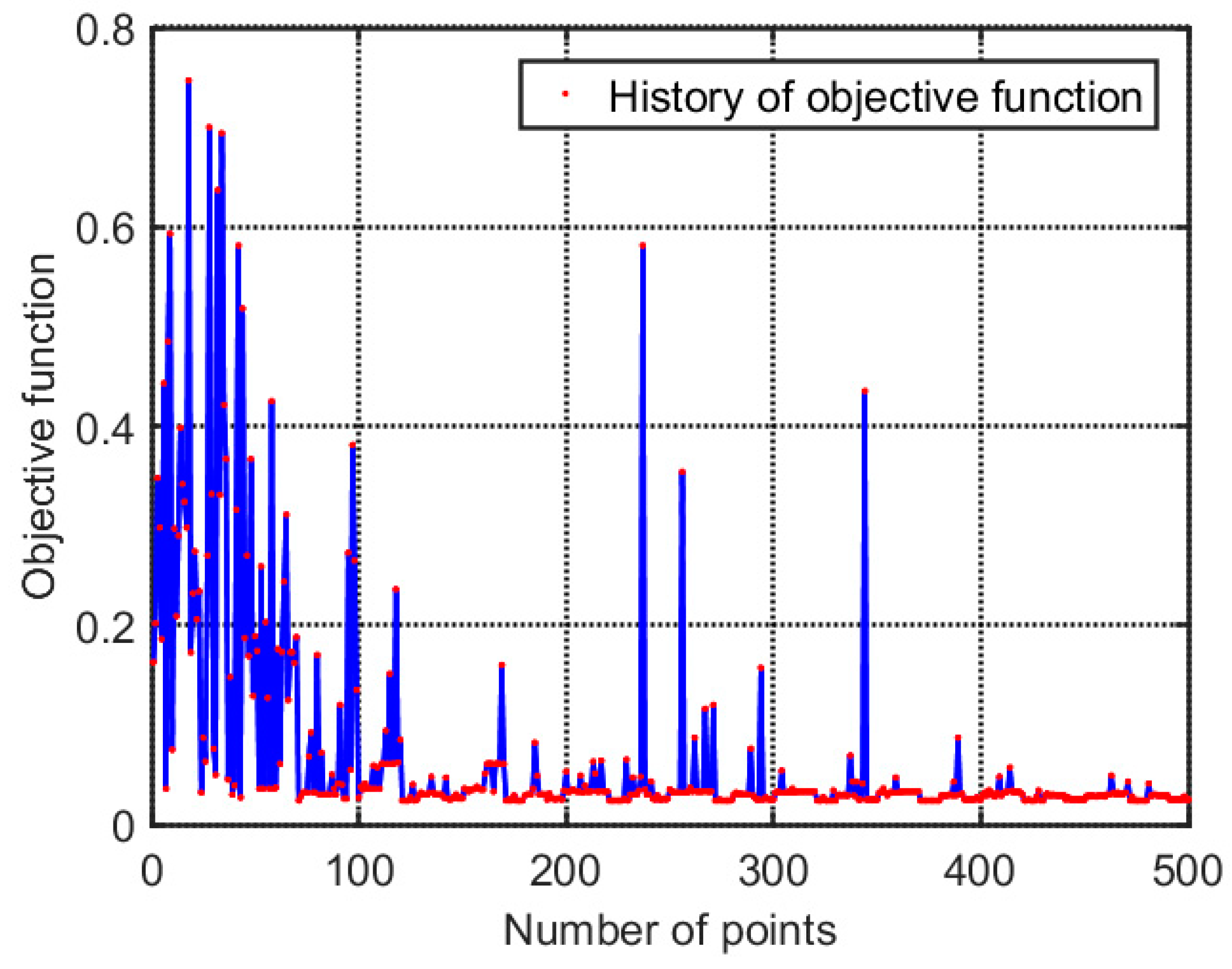 Materials 12 02623 g011 Materials 12 02623 g011