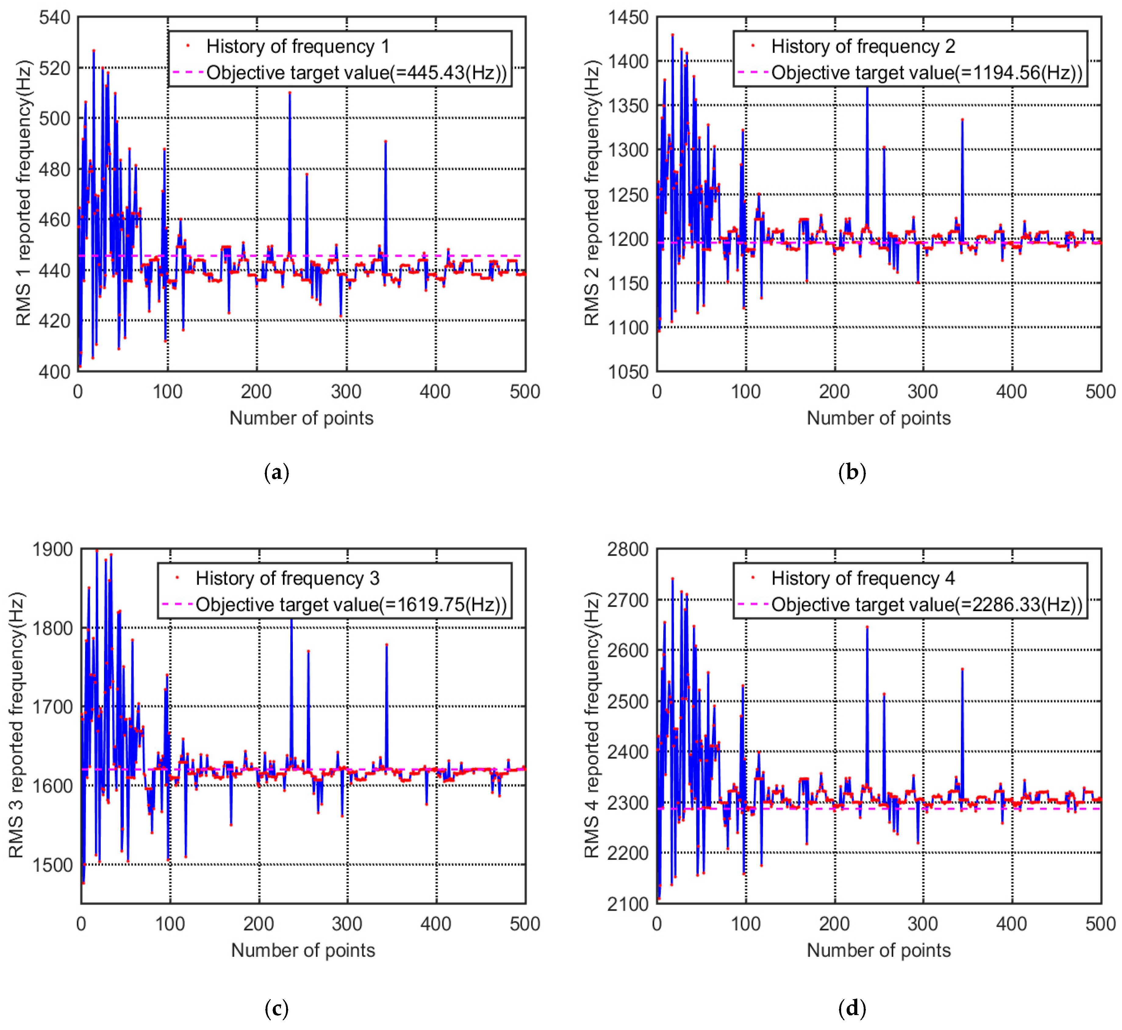 Materials 12 02623 g012 Materials 12 02623 g012