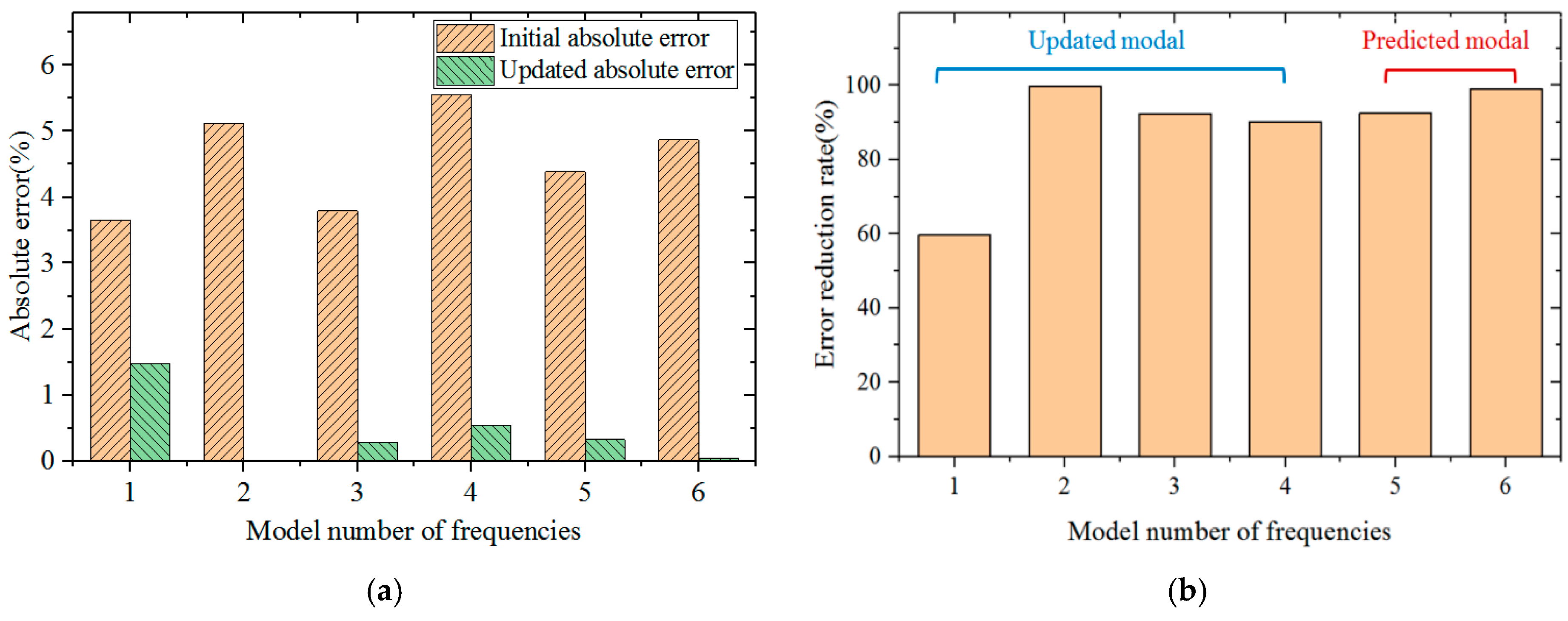 Materials 12 02623 g013 Materials 12 02623 g013