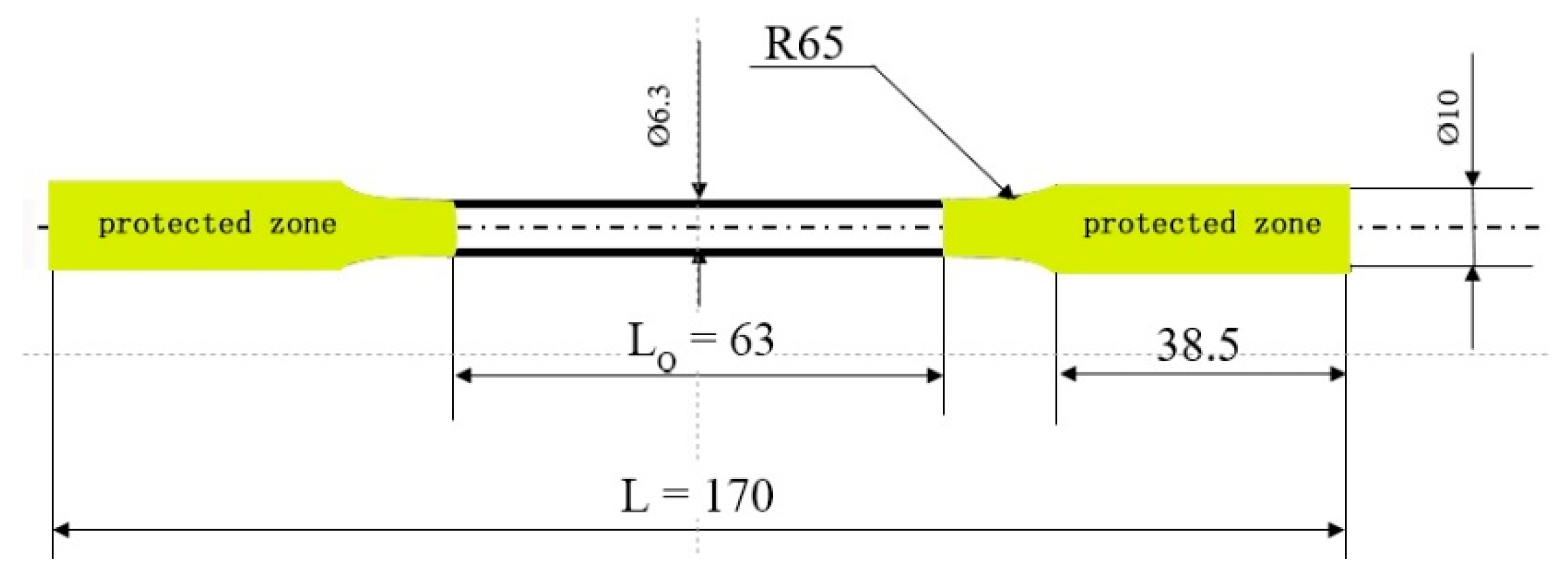 Materials 12 02624 g003