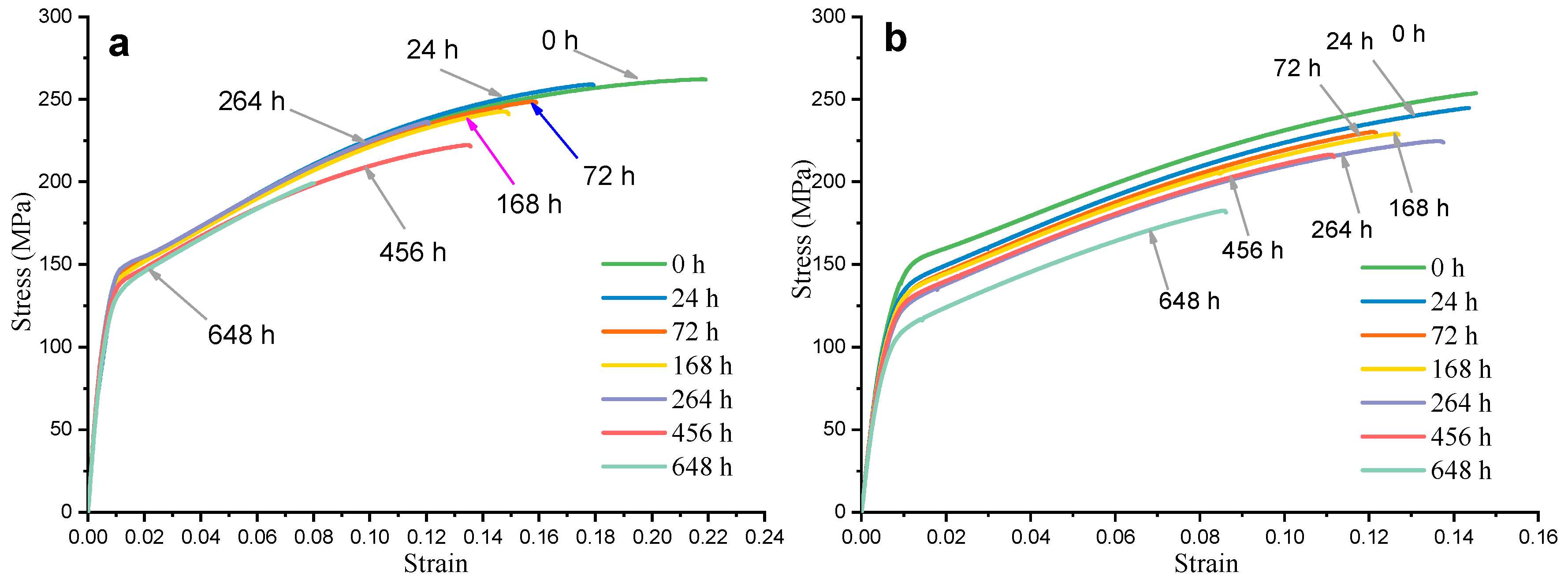 Materials 12 02624 g007